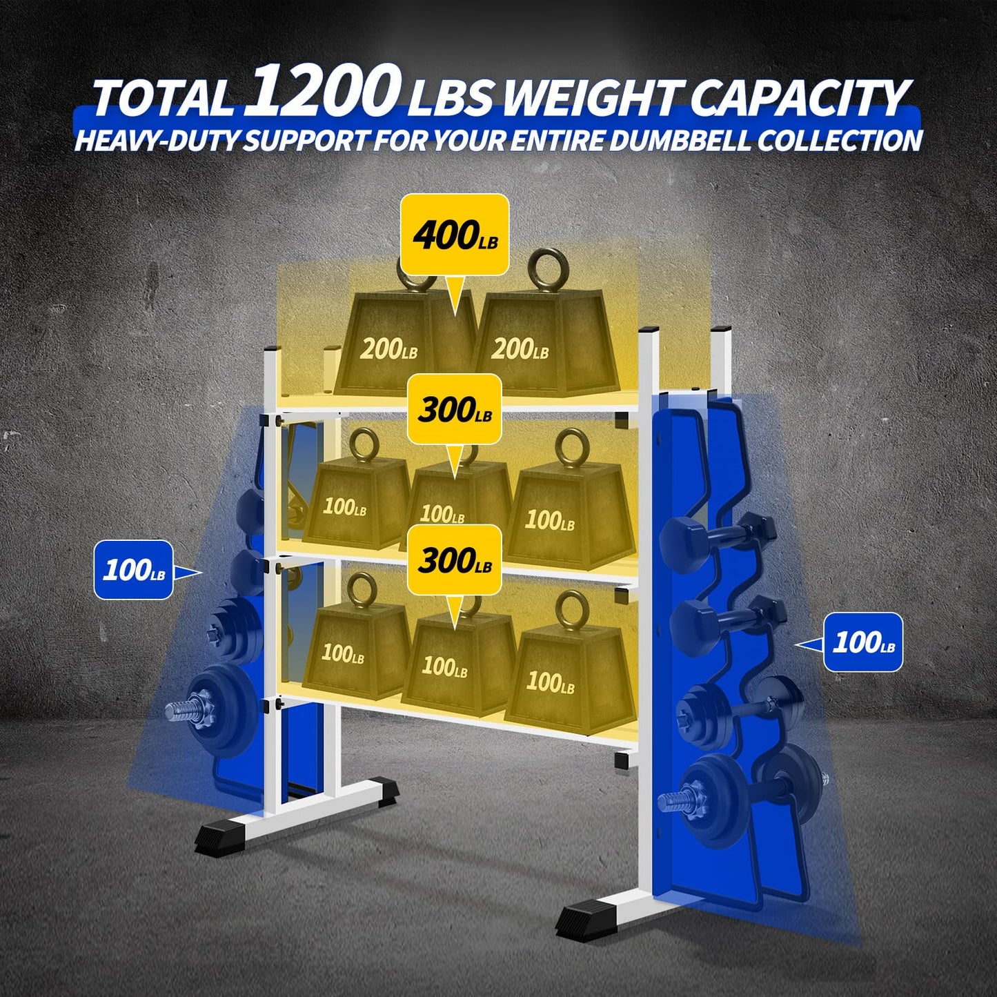 3-Tier Heavy Duty Dumbbell Rack, 1200 LBS Capacity,Double-Side Extension Holder for Dumbbells & Kettlebells Home Gym Storage Rack