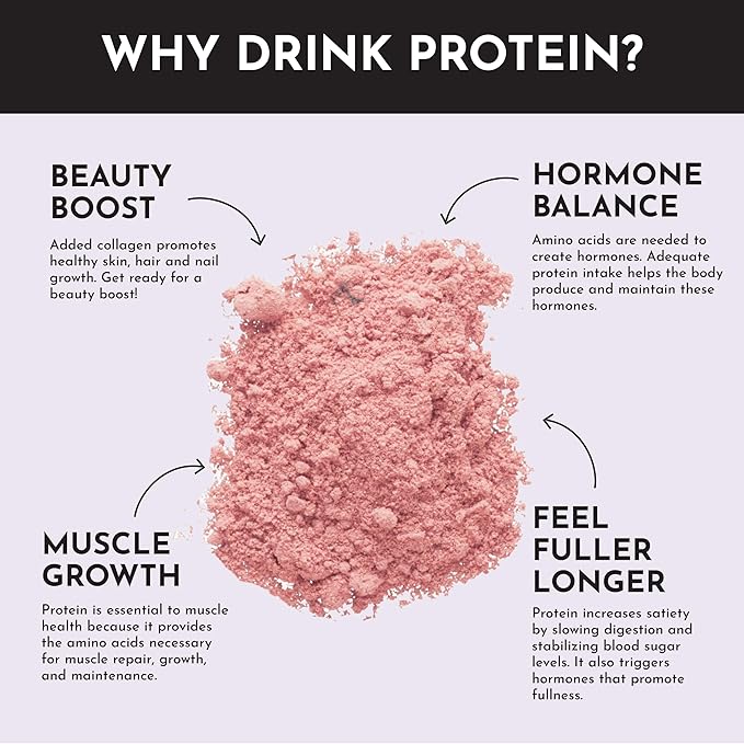 JUST INGREDIENTS Mountain Berry Protein Powder ??30-Serving Blend with 100% Grass-Fed Whey & Organic Plant Proteins ??Mixed Berry Flavor with Real Fruit ??Supports Muscle Recovery, Energy*