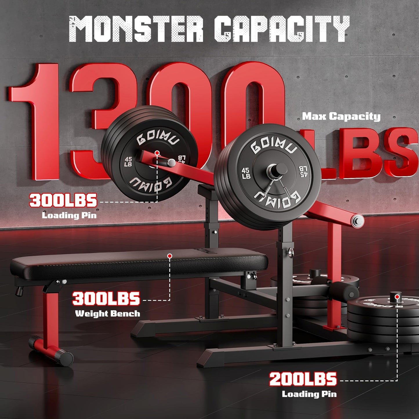 Chest Press Machine, GOIMU Z1-PRO Weight Bench Press Machine with Independent Arms, Adjustable Flat Incline Bench Press for Chest, AB Workout Home Gym Equipment (Red Bench Only)