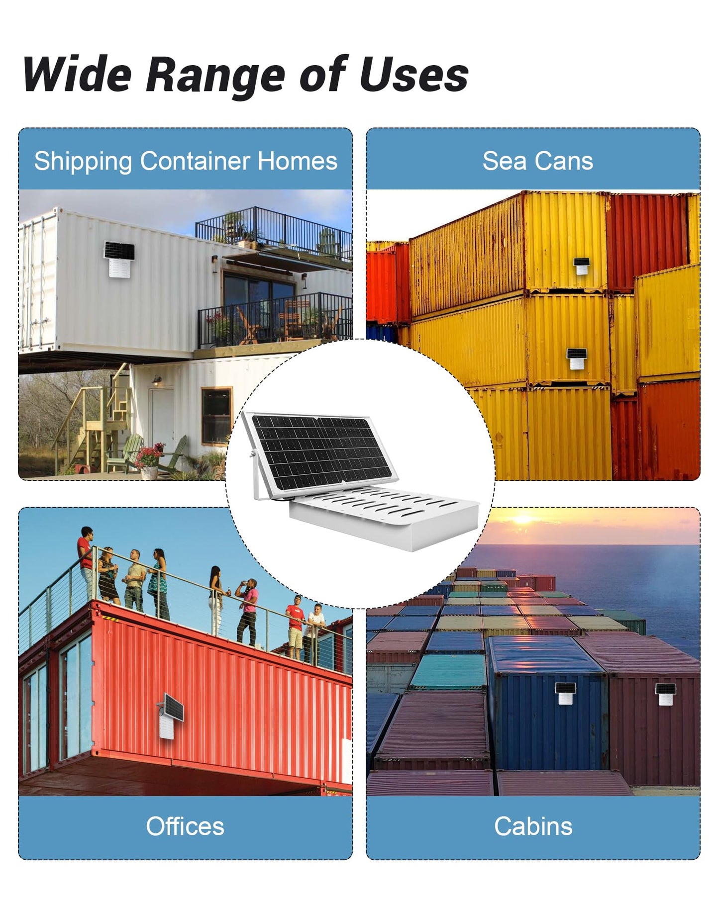 Shipping Container Solar Vent Kit, 2 Fan Solar Ventilator Kit with 15W Foldable Panel, Rain and Hail Proof, Prevent Condensation and Overheating in Container Homes, Shipping Containers (1Pcs)