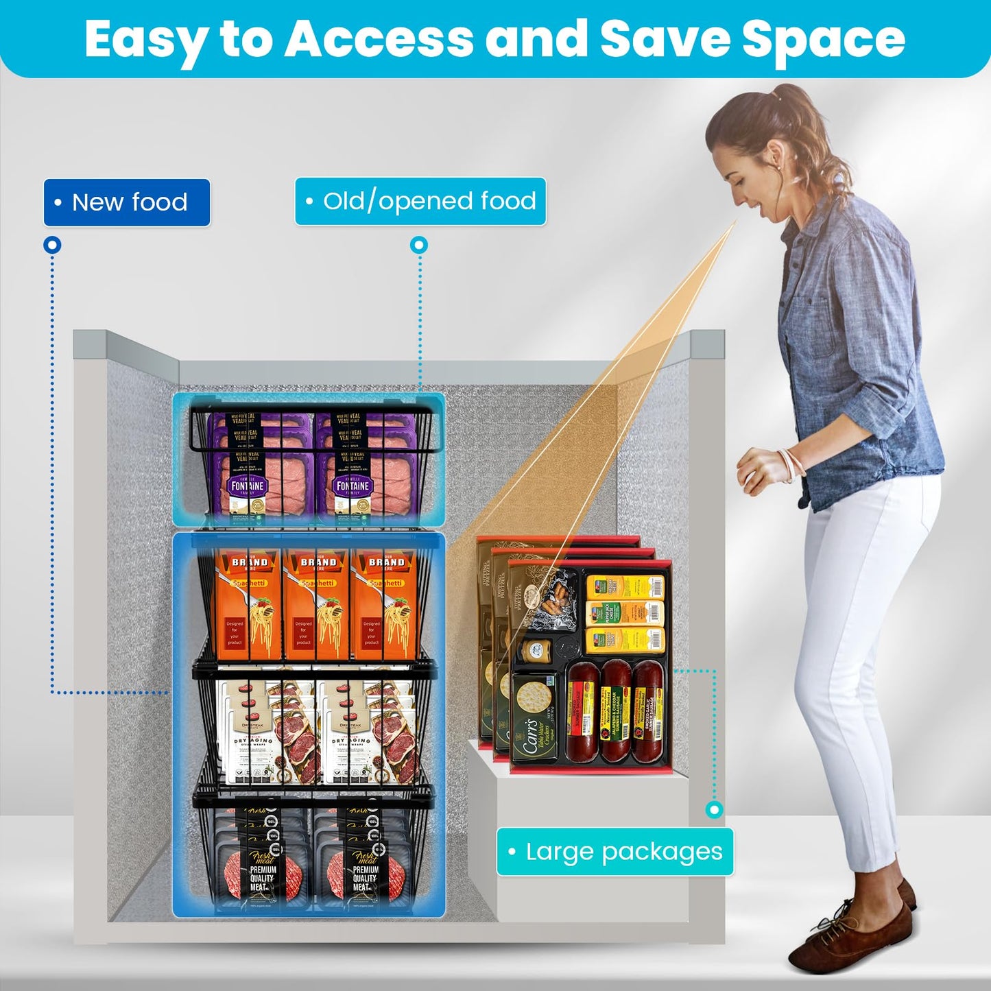 Pateekate Freezer Organizer Bins, 3 Pack Stackable Chest Freezer Organizer Bins for 5 Cu Ft Deep Freezer, Chest Freezer Sort Frozen Meats, Freezer Storage Containers Deep Freezer Organizer Baskets