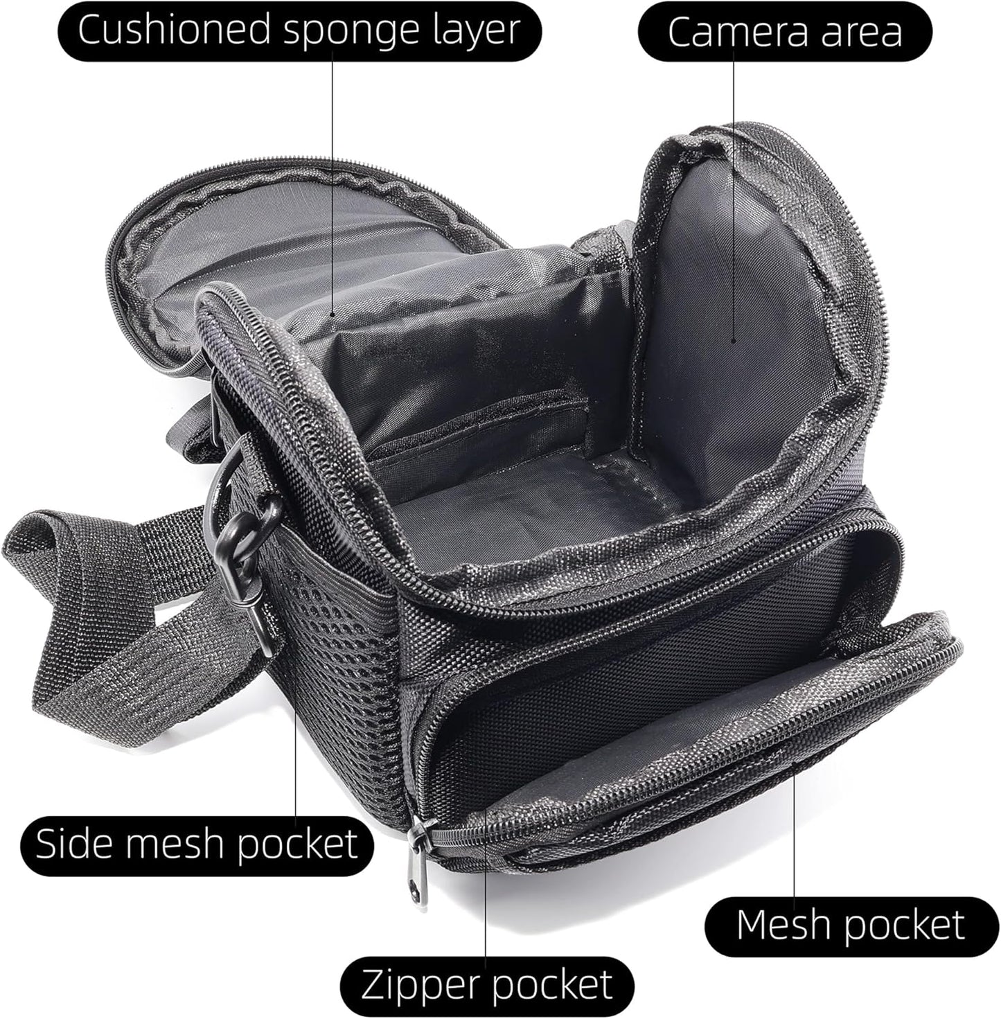 Compact Camera Bag for DSLR/SLR/Mirrorless Shockproof Shoulder Case with Buffer Sponge for Nikon, Canon, Sony, Pentax