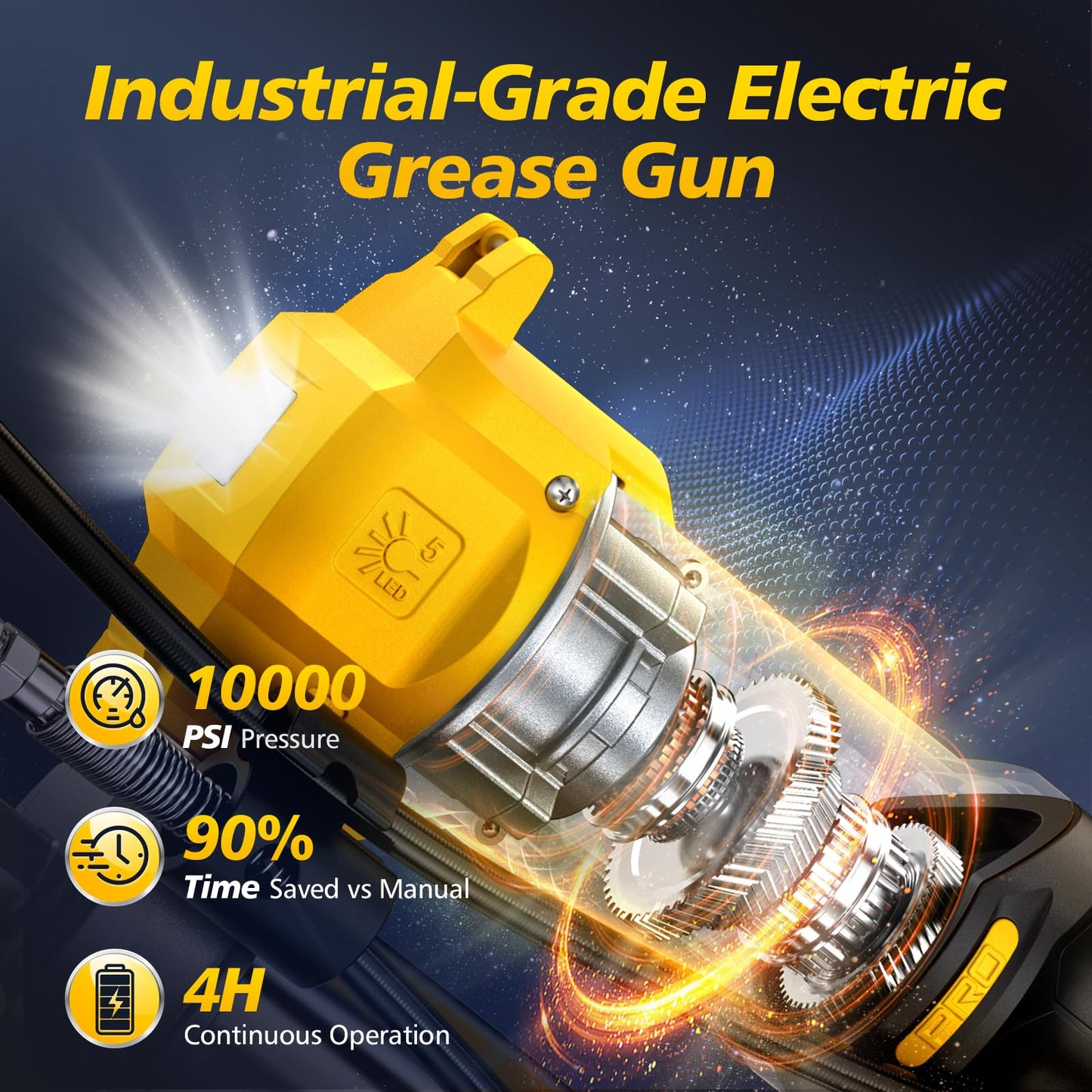 GEVEELIFE Electric Grease Gun - Equipped with 2×2000mAh Batteries, Fast Charger & 90° Swivel Coupler, 10,000 PSI - Works with Bulk & Cartridge Grease for Farm, Truck, Construction