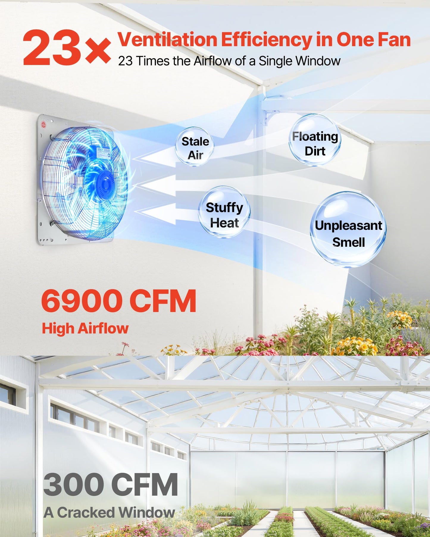 VEVOR 30'' Exhaust Fan, Wall Mounted Attic Fan with Variable Speed, 6900 CFM, Automatic Shutter, Ventilation and Cooling, Silver, Fan Only