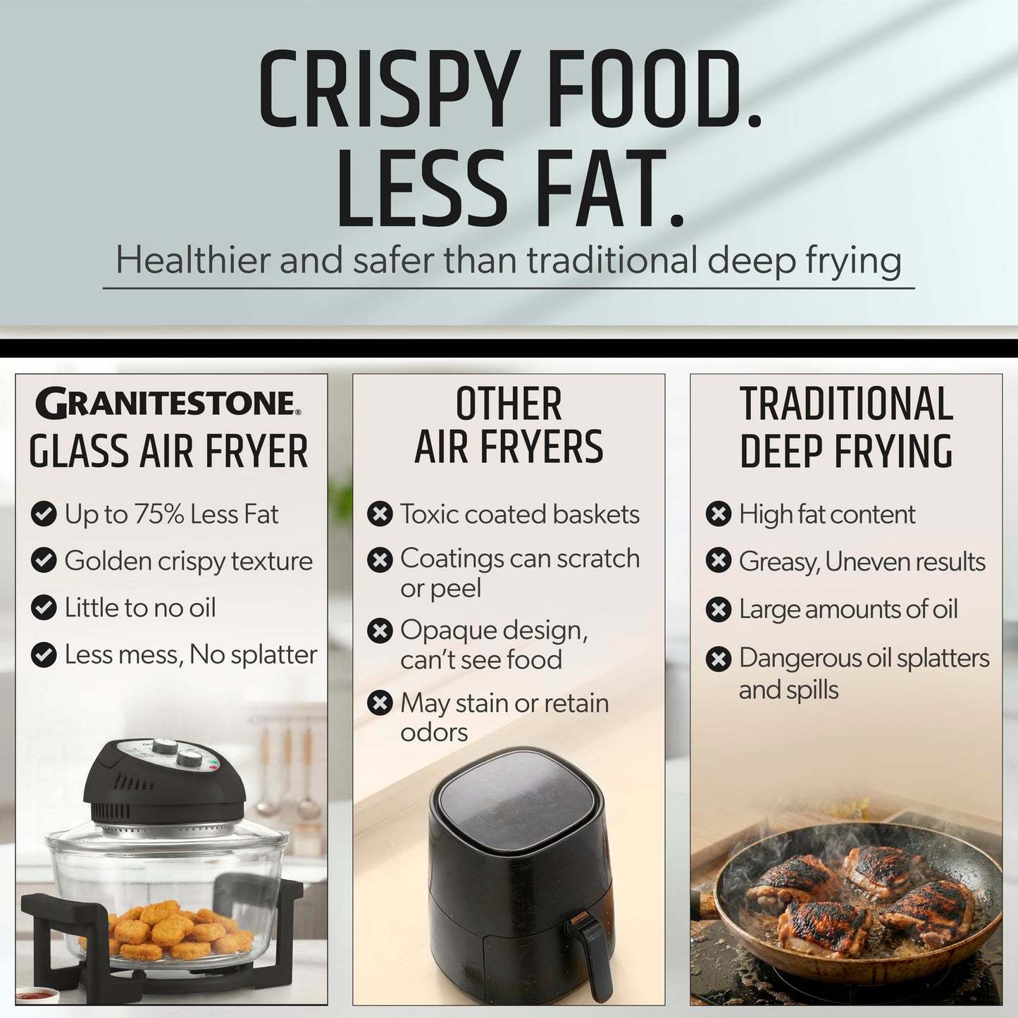 Granitestone 16 Qt Large Glass Air Fryer Non Toxic – Family Sized Airfyrer Cooker with 3 Cooking Sections, Stainless Steel Racks, No Preheat, Self Cleaning, Dishwasher Safe - Black