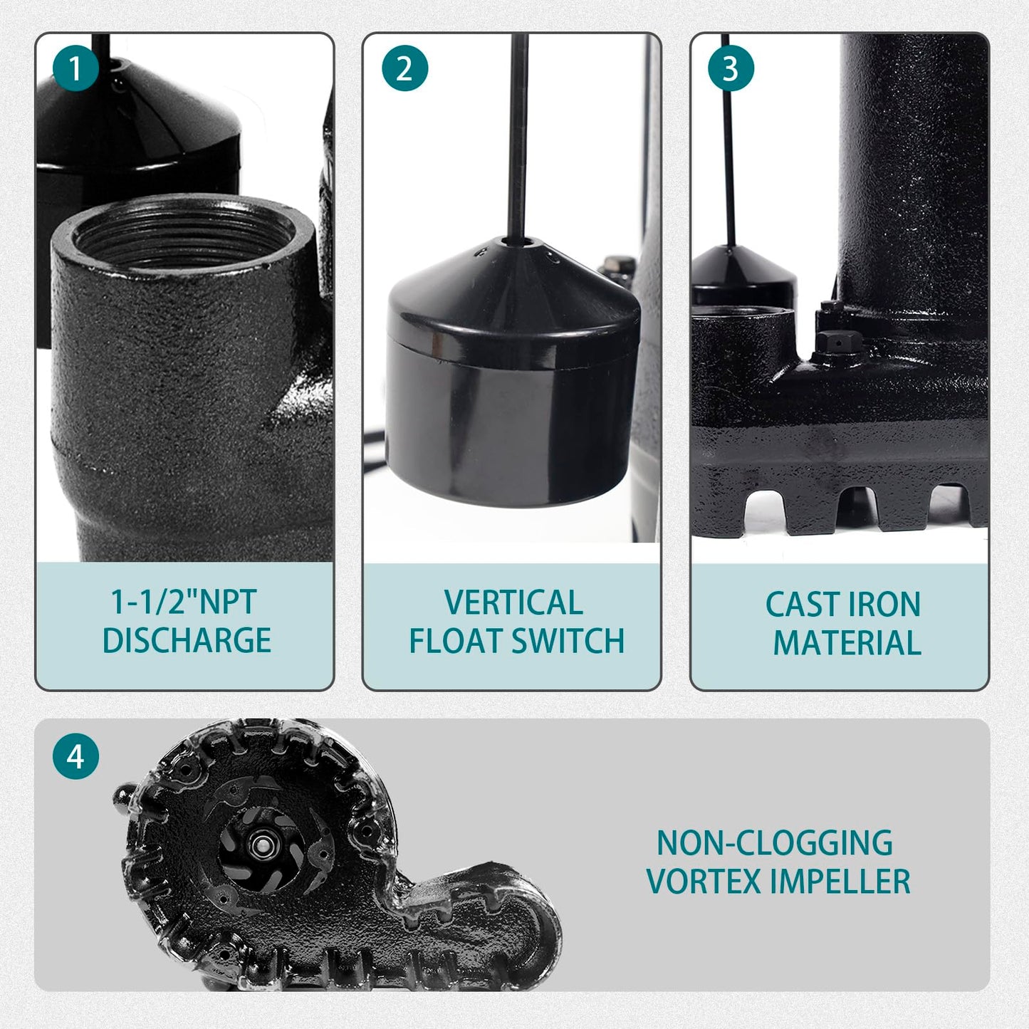 WASSERMANN 1/3HP 2800GPH Cast Iron Submersible Sump Pump with Automatic Vertical Float Switch,1-1/2"NPT Discharge Heavy Duty Sump Pump with 10FT Cord for Basement, Sump Basin, Flooded Area