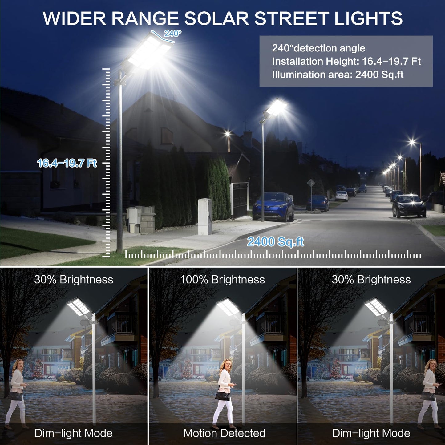 Deepn 8000W Solar Street Light, 480000 Lumens Dusk to Dawn LED Flood Lights Outdoor Motion Sensor, IP66 Waterproof Commercial Grade Solar Outdoor Lights with Remote Control for Parking Lot, 2 Pack