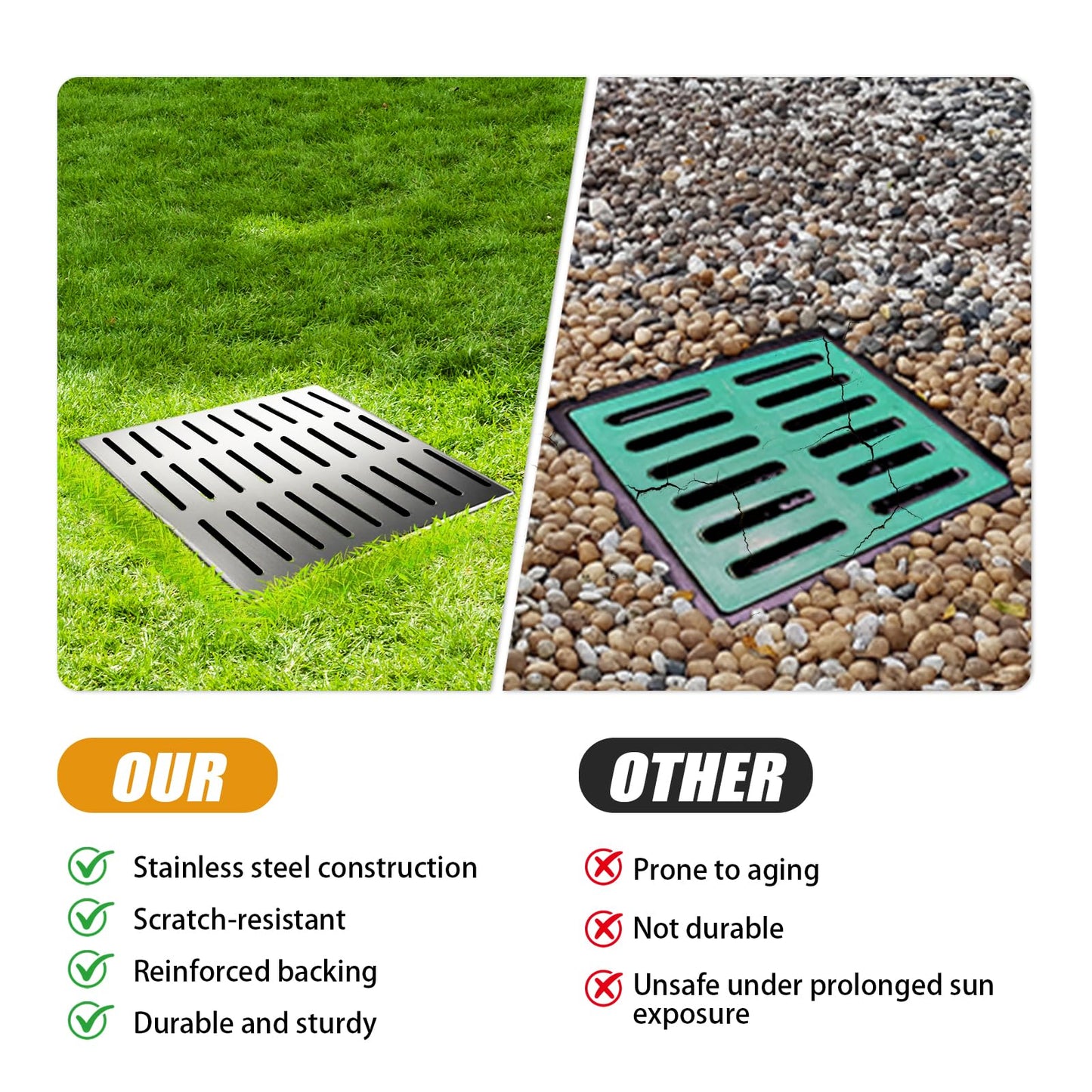 18x18x15 Inch Catch Basin with Stainless Steel Grate, Large Drainage Basin with Debris Basket, French Drain Basin Without Reserved Hole for Yard, Patio, Downspout, Commercial, Municipal Pipeline, Lawn