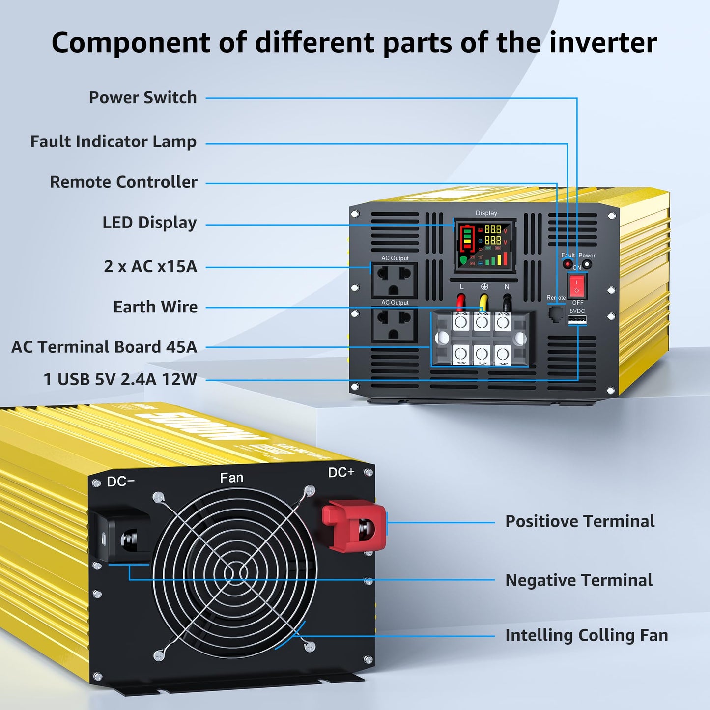XWJNE 5000W Pure Sine Wave Power Inverter 24V DC to 120V AC Converter with LED Display and Remote Controller for Home, RV, Truck, Off-Grid Solar Power