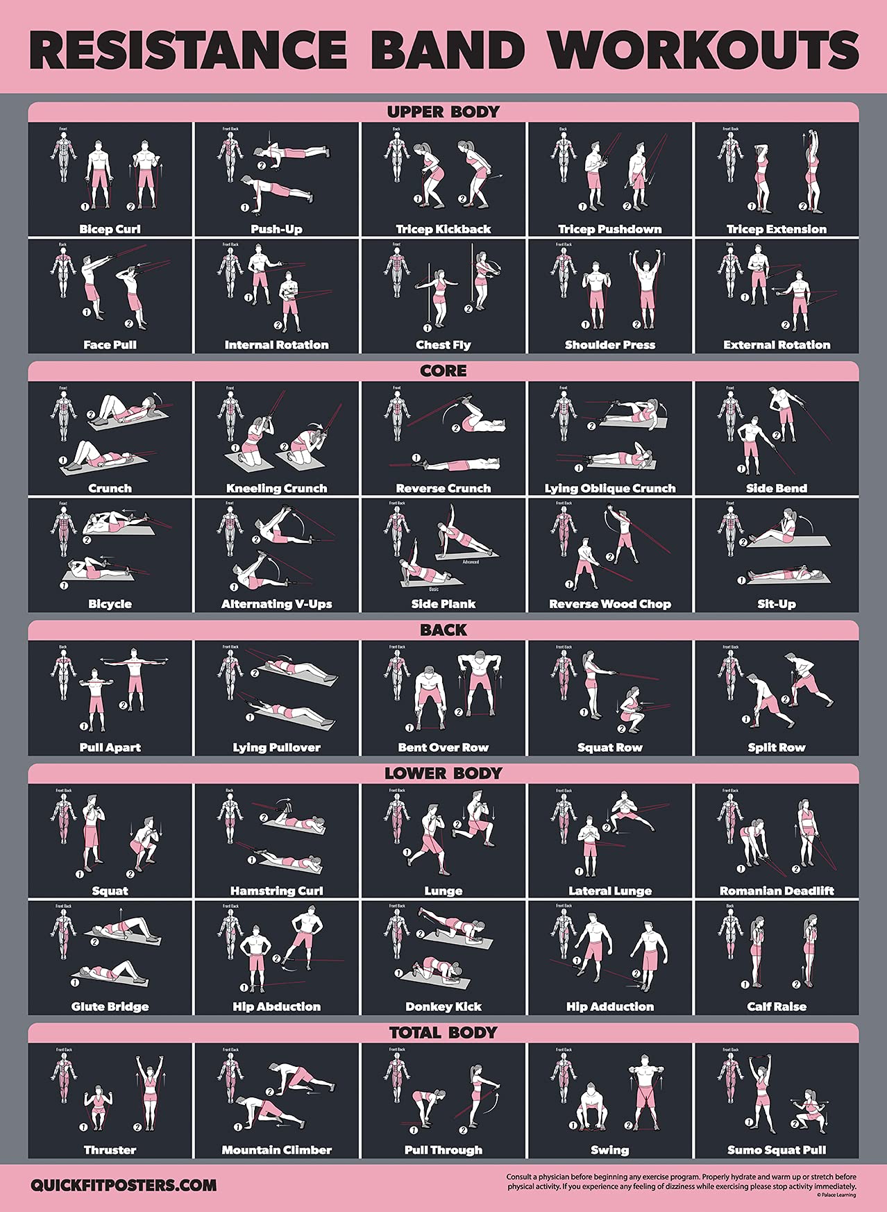 20 Pack - Exercise Poster Set: Dumbbell, Suspension, Battle Rope, Stretching, Bodyweight, Barbell, Yoga, Exercise Ball, Muscular, Kettlebell, Resistance Bands and More [Dark] (LAMINATED, 18” x 24”)