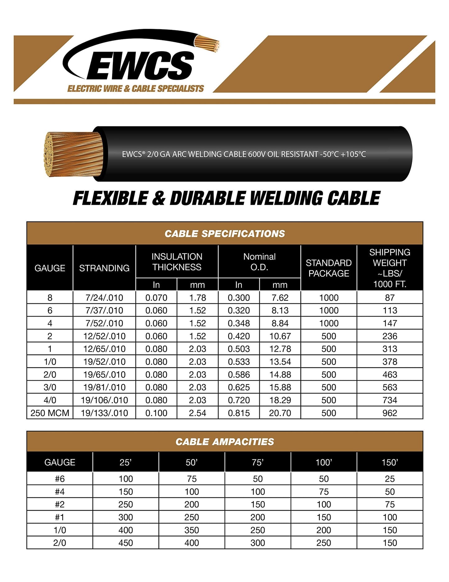 EWCS 1/0 Gauge Premium Extra Flexible Welding Cable 600 Volt - Red - 50 Feet - Made in the USA