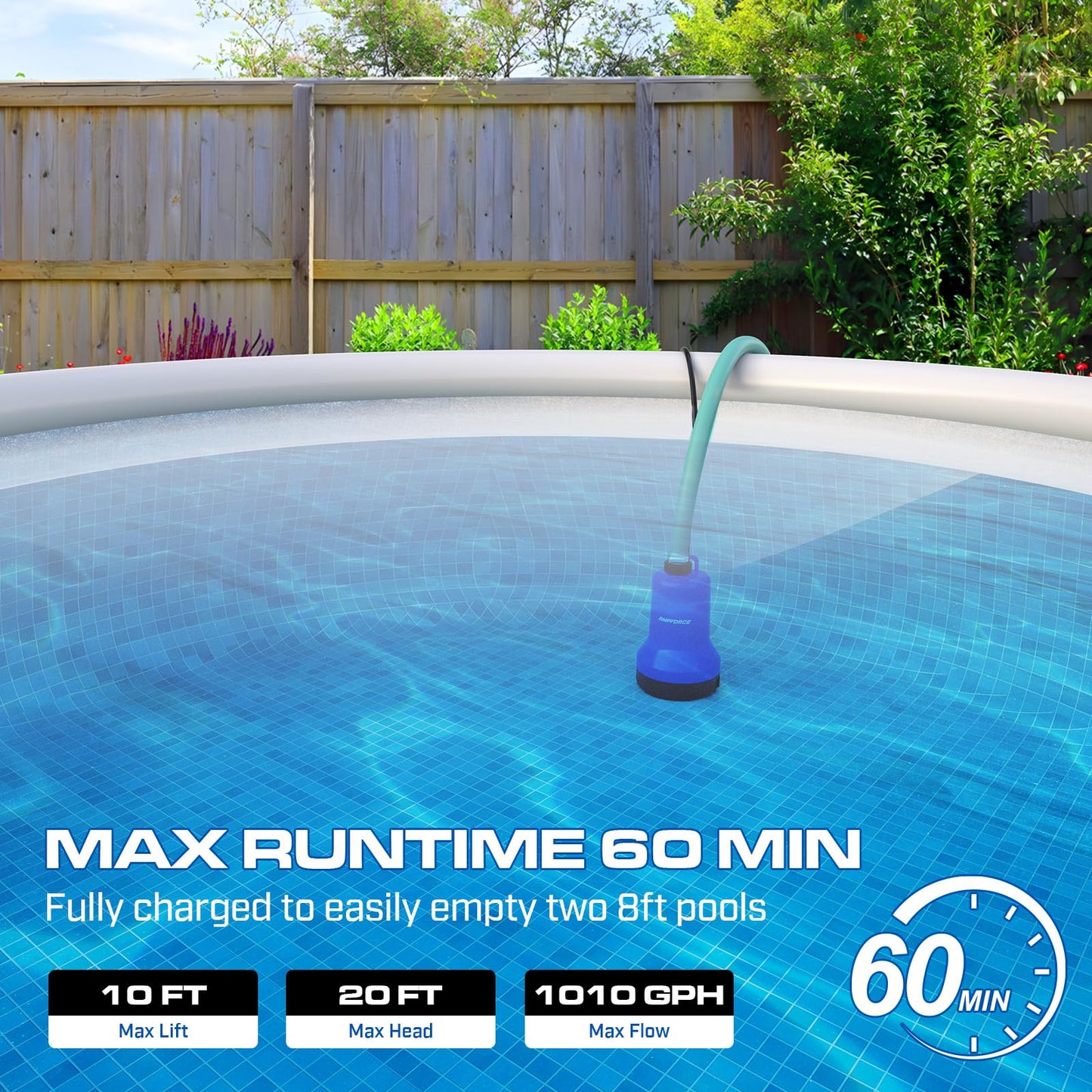 AMPFORCE 20V Cordless Submersible Water Transfer Pump, 1003 GPH Portable Sump Pump, 4.0Ah Battery Powered Water Pump Runtime 1H Ideal for Pool, Spa, Hot Tub, Garden, Flood Relief, and Outdoor Projects