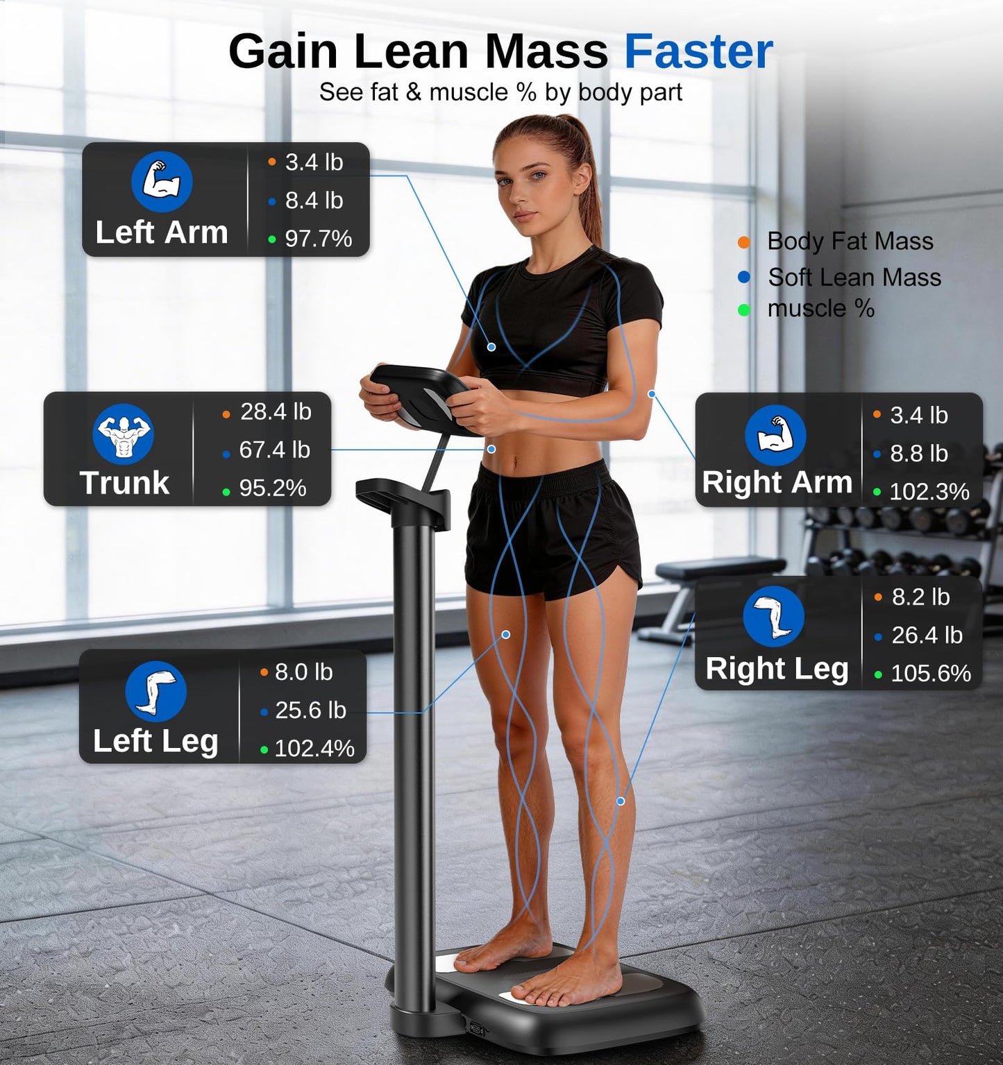 GE Smart Scale for Body Weight, with 8-Eletrode Segmental Measurement - Full Body Composition Scale with BMI Fat Muscle Mass, Digital Bluetooth Professional Fat Scanner for Home, Gym, Fitness Center