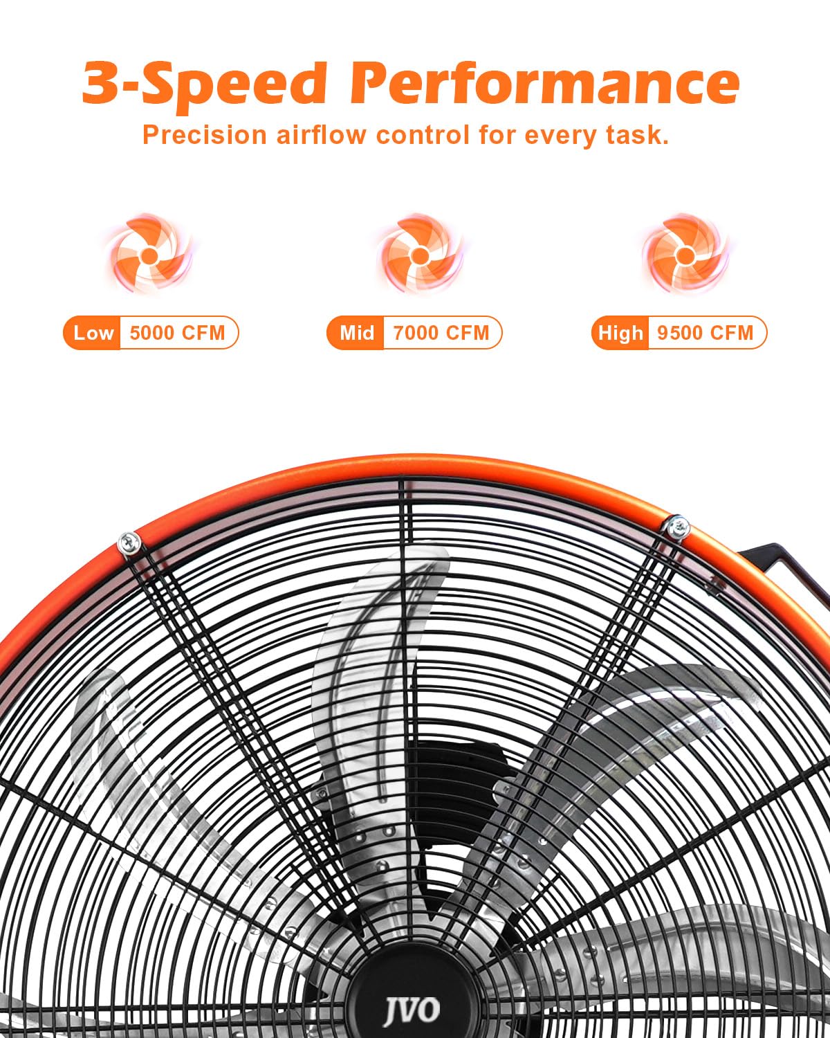 JVO 24 Inch Industrial Floor Drum Fan - 9500 CFM Heavy Duty High Velocity Floor Fan with 8 Blades 3-Speed Big Ass Fan for Warehouse, Garage, Shop, Patios Heavy Duty Shop Fans & Garage Fans for Cooling