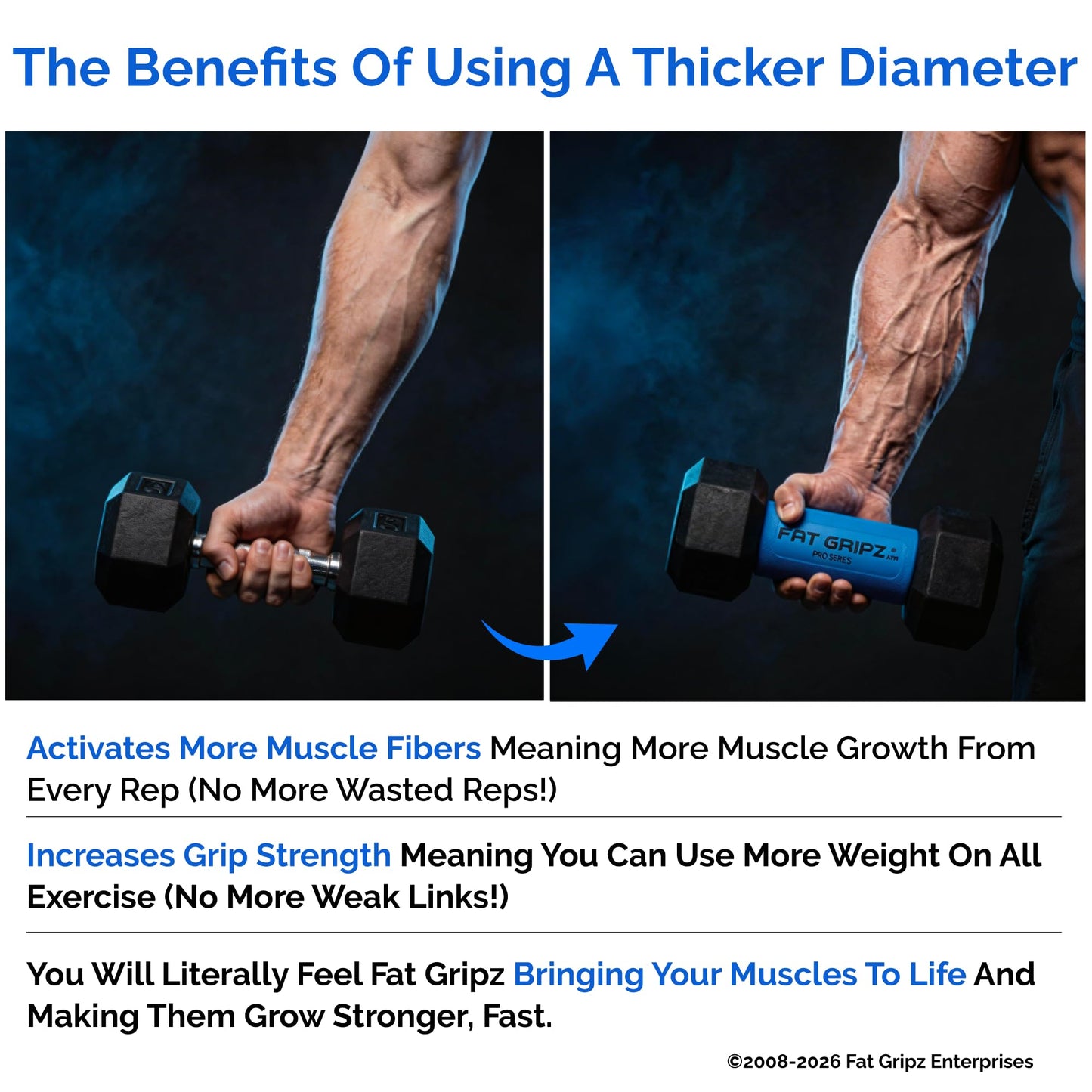 Fat Gripz - Thick Grips - Increased Muscle Fiber Activation - Bigger Arms (4x Men's Health Award Winner)