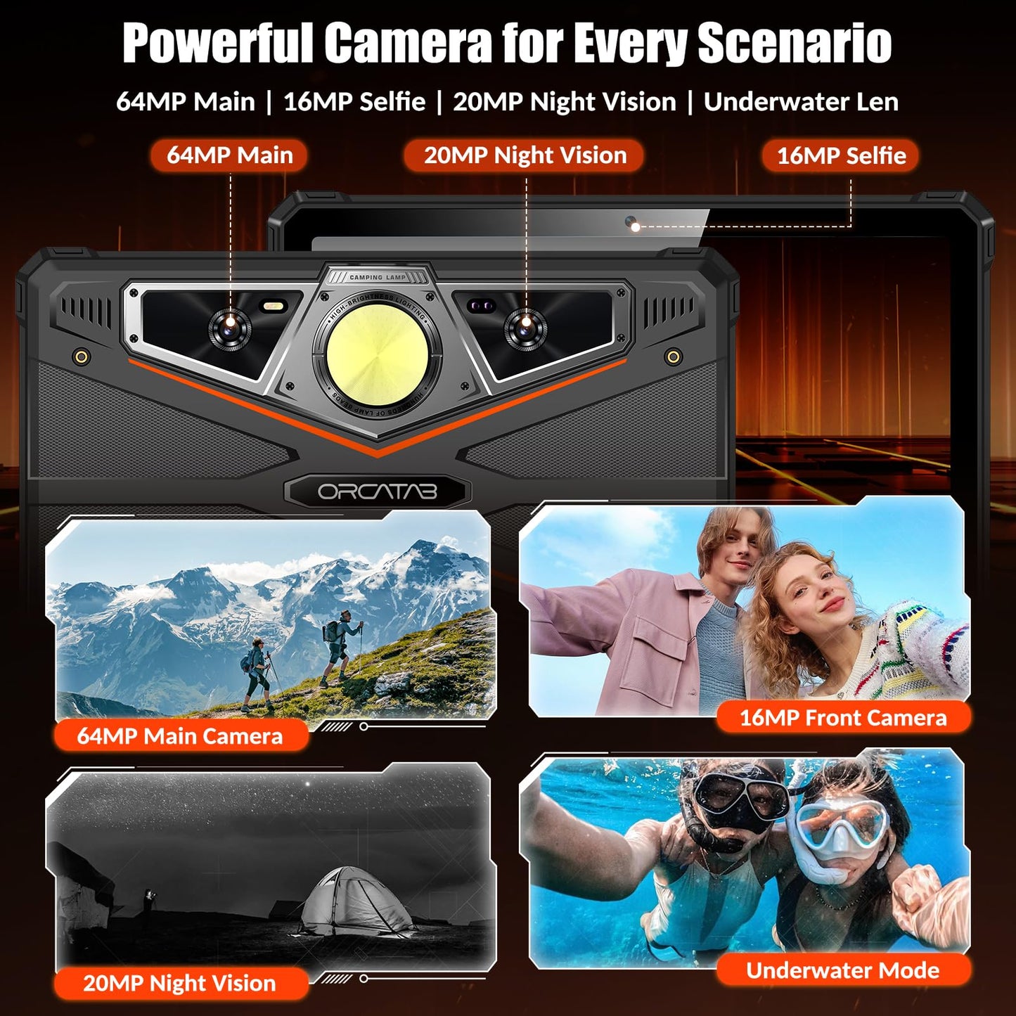 ORCATAB WT1 Pro 2026 5G Rugged Tablet Android 15, 2K 11" 120Hz 33W 20080mAh Waterproof Tablet, 32GB+256GB/2TB Outdoor Tablets, 64MP+16MP+20MP Gemini AI/IP68/5G LTE WiFi/Face ID/OTG/GPS/Camping Lantern