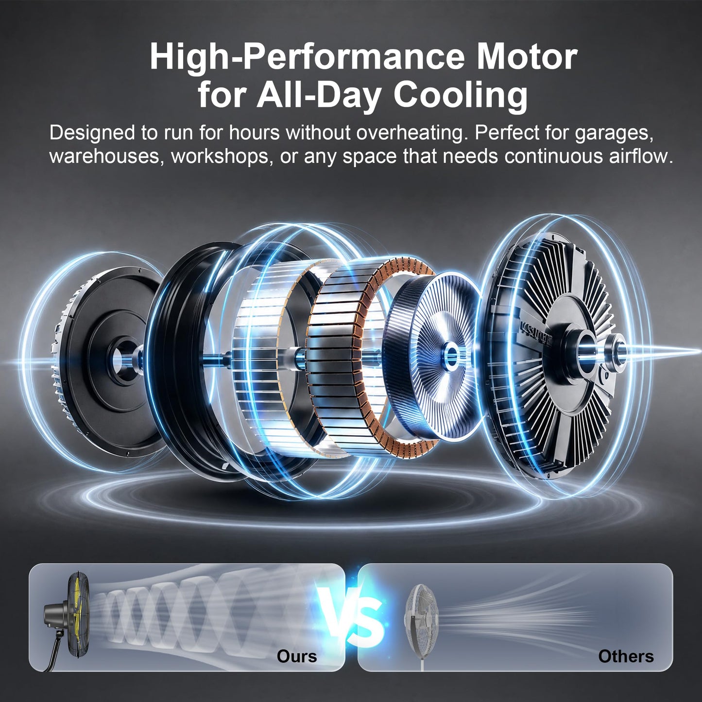 20" Heavy Duty Wall Mount Fan, 3 Speeds, 7200 CFM High Velocity Industrial Fan, Indoor Oscillating Wall Fan, Metal Outdoor Fan for Commercial Use, Shop,Gym,Patio,Garage, Warehouse