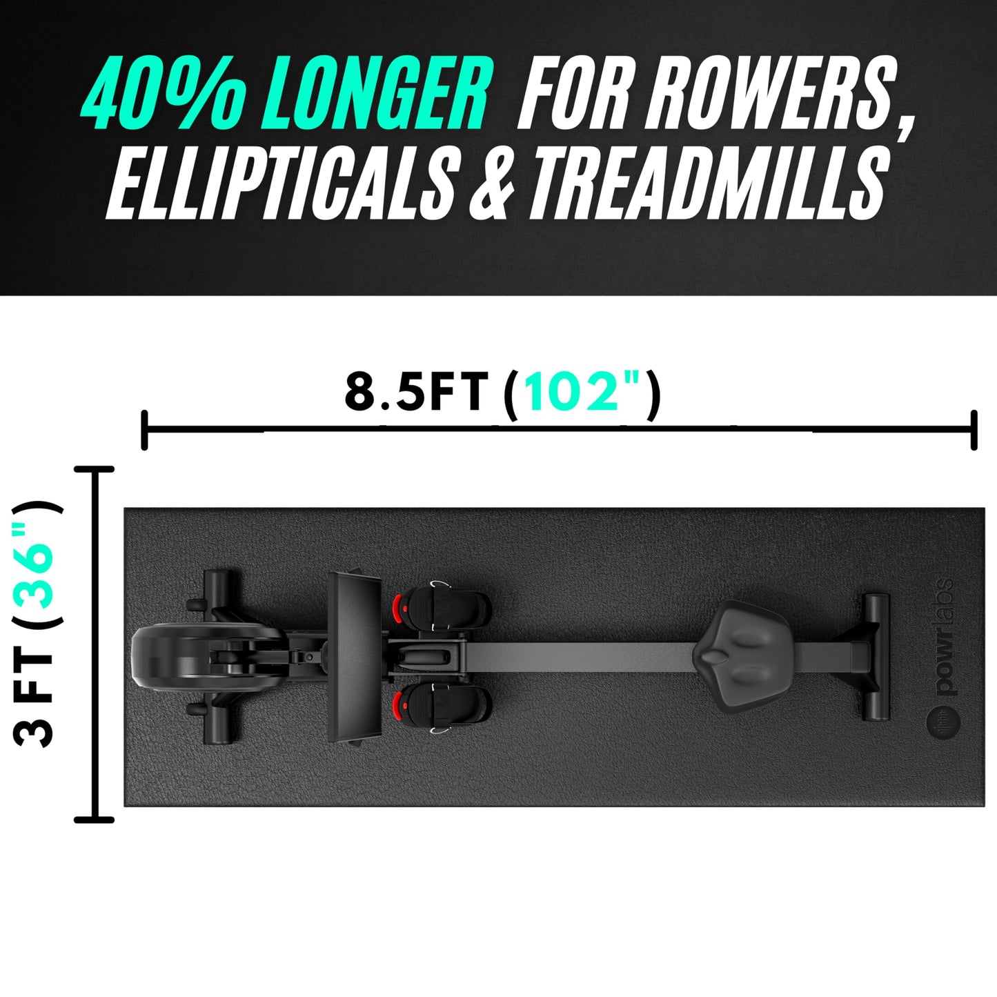 Powr Labs Rowing Machine Mat, Treadmill Mat for Carpet & Hardwood Floors - Rower Mat for Hydrow, Concept 2, Peloton Rower, Exercise Equipment, Gym Equipment