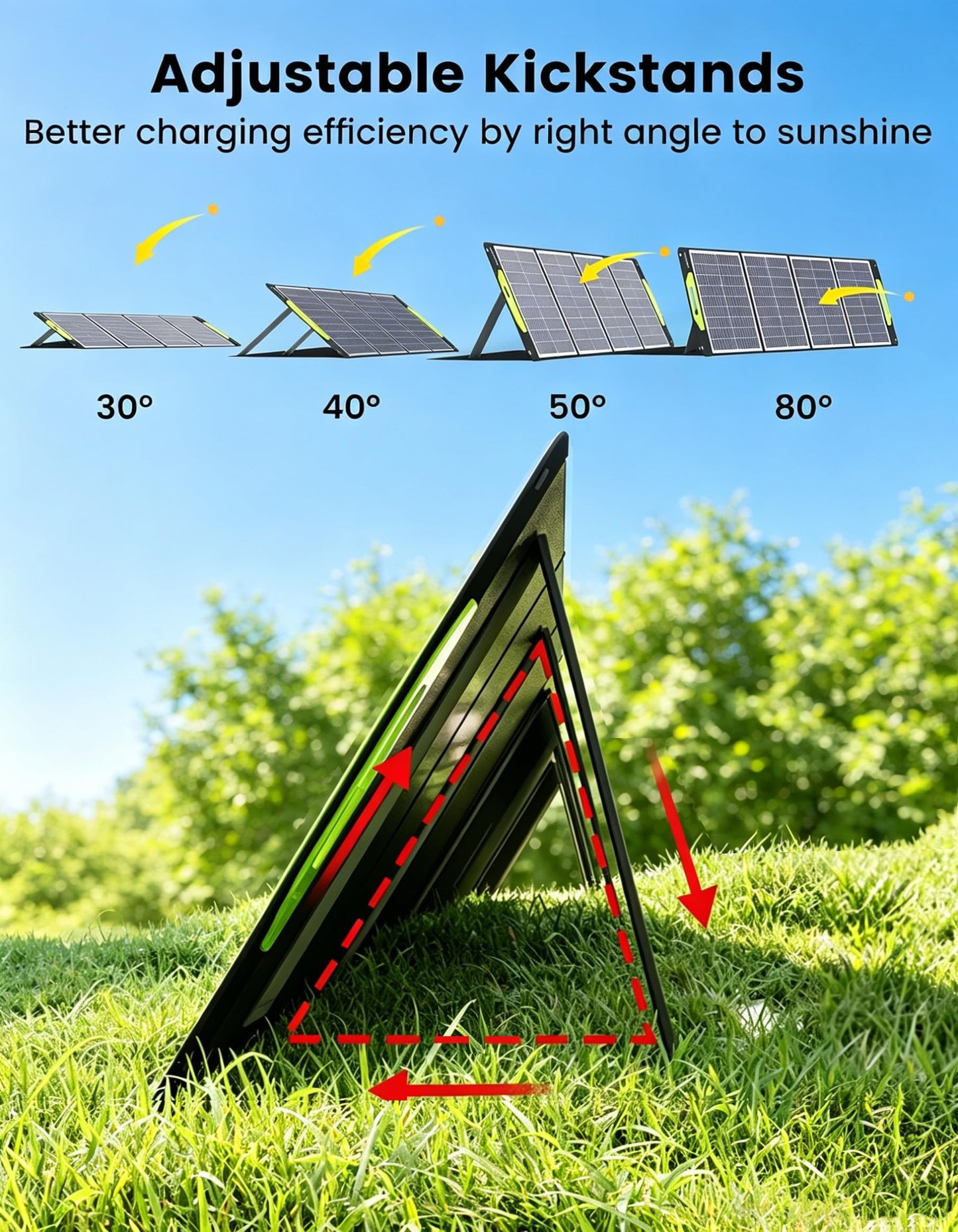 Greenmagic 200 Watt Portable Solar Panel, 23.5% High Efficiency 200W Foldable Solar Panel Charger IP67 Waterproof Solar Panel Kit w/DC XT60 MC4 Anderson Output for Home Farm Camping RV Power Station