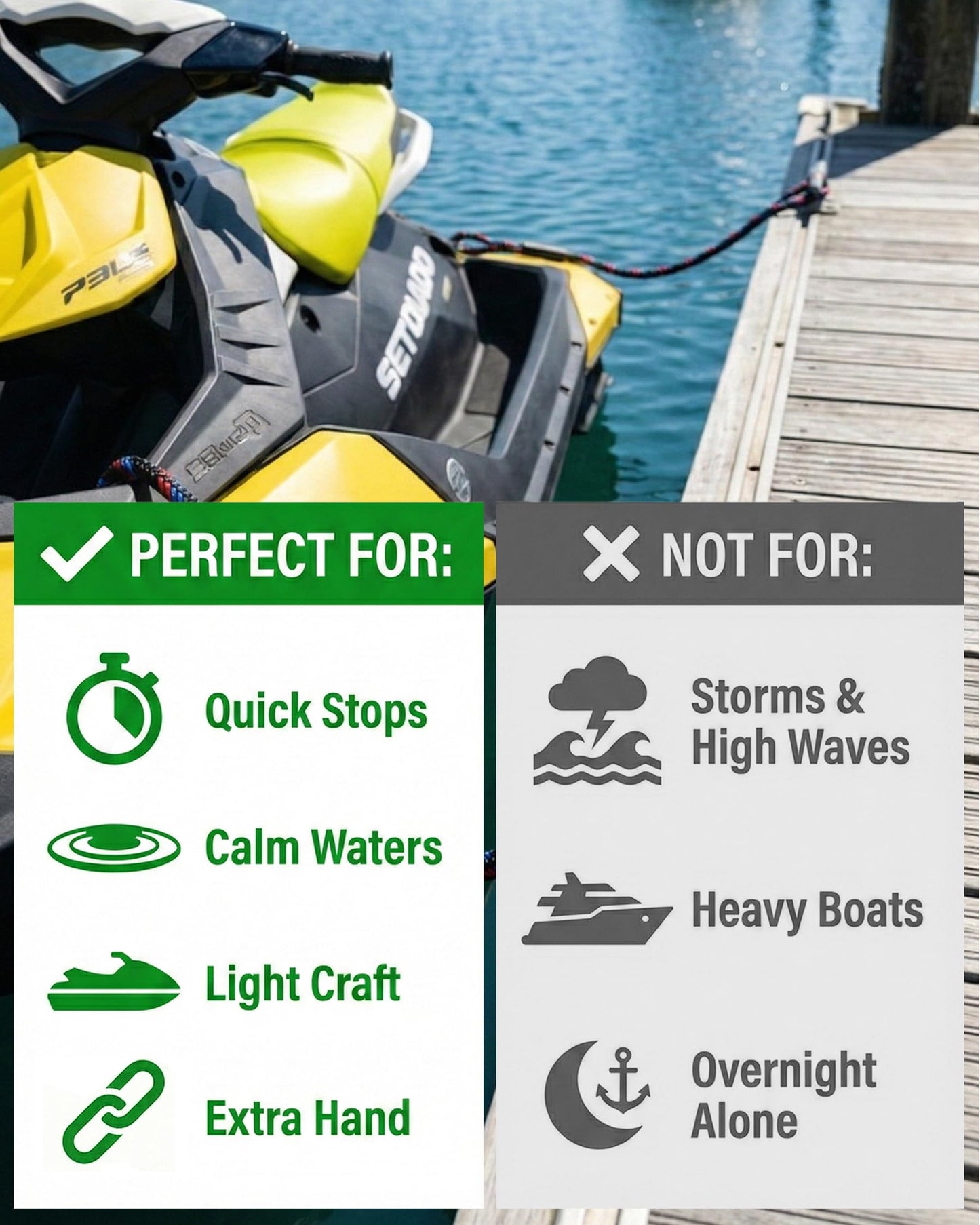 2Pack 4 FT Bungee Dock Lines with 316 Stainless Clips, Shock-Absorbing Elastic Marine Mooring Ropes/Tie Downs for Boat, Jet Ski, Kayak, Pontoon, PWC Accessories, 2200LB Breaking Strength