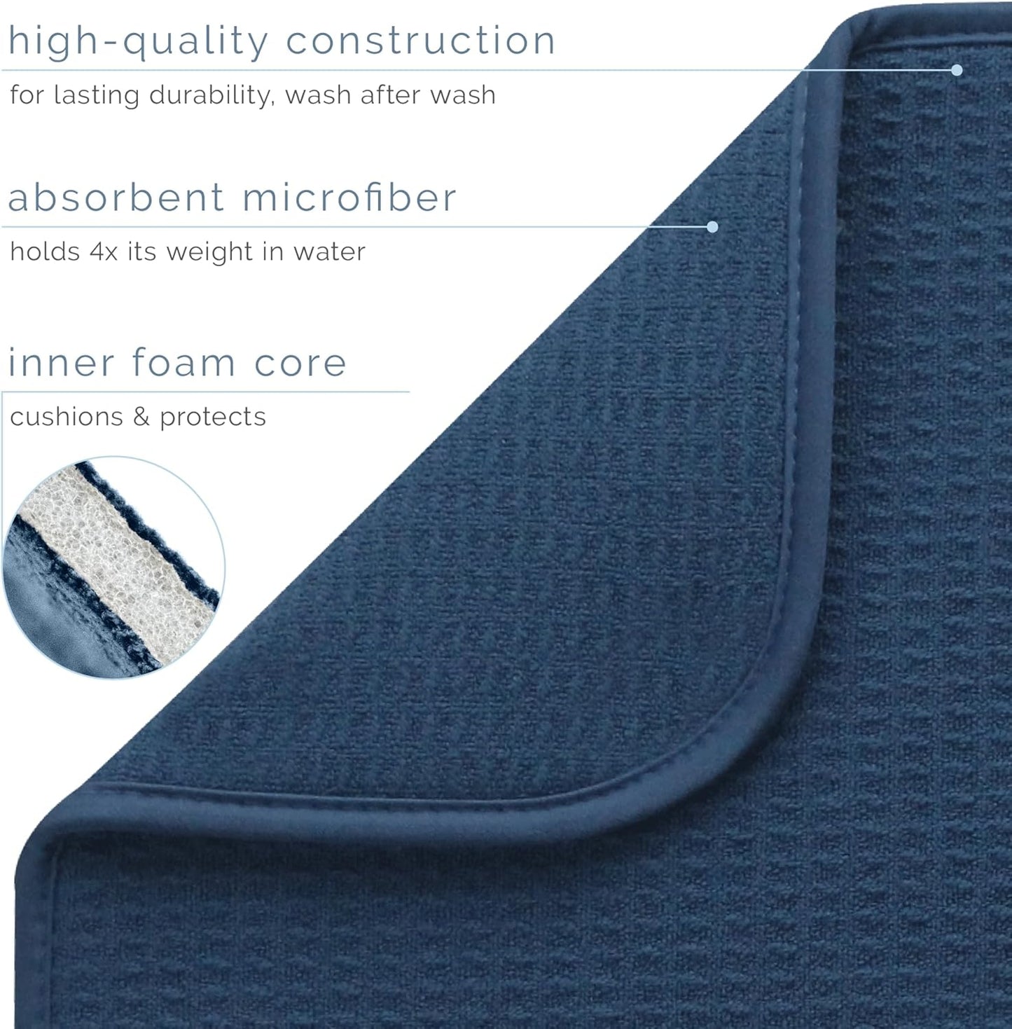 S&T INC. Dish Drying Mat - Absorbent Microfiber Kitchen Counter Pad, 16” x 18”, Navy Color