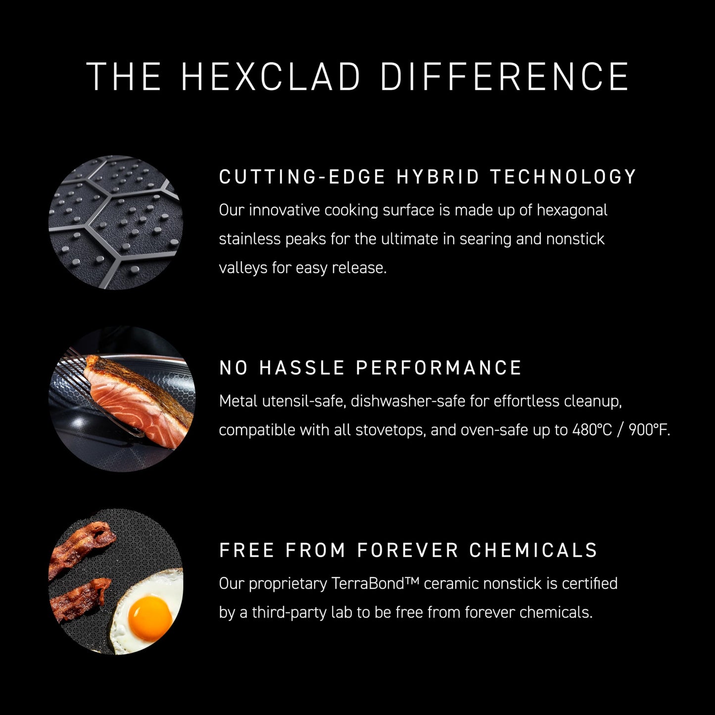 HexClad Hybrid Nonstick 8-Quart Stockpot with Tempered Glass Lid, Stay-Cool Handles, Dishwasher-Friendly, Oven-Safe Up to 900°F, Induction Ready, Compatible with All Cooktops