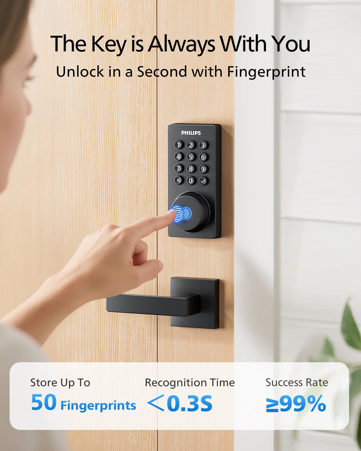 Philips WiFi Keypad Door Lock with Handle, Built-in WiFi, APP Remote Control, Voice & Fingerprint Unlock, Smart Locks for Front Door with Auto Lock, Digital Front Door Lock Set, Keyless Entry Deadbolt