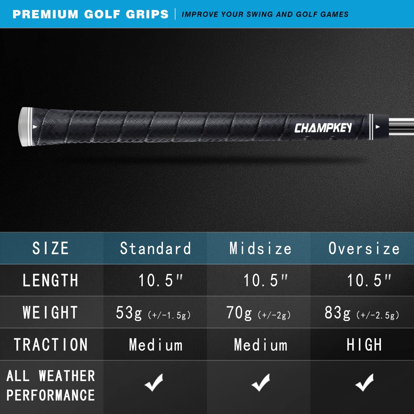 CHAMPKEY X-WEAVE Rubber Golf Grips 13 Pack with Full Repair Kits - Medium Lower Hand Golf Club Grips - Enhanced Grip and Traction Golf Grips for Men and Women(Black,Midsize)