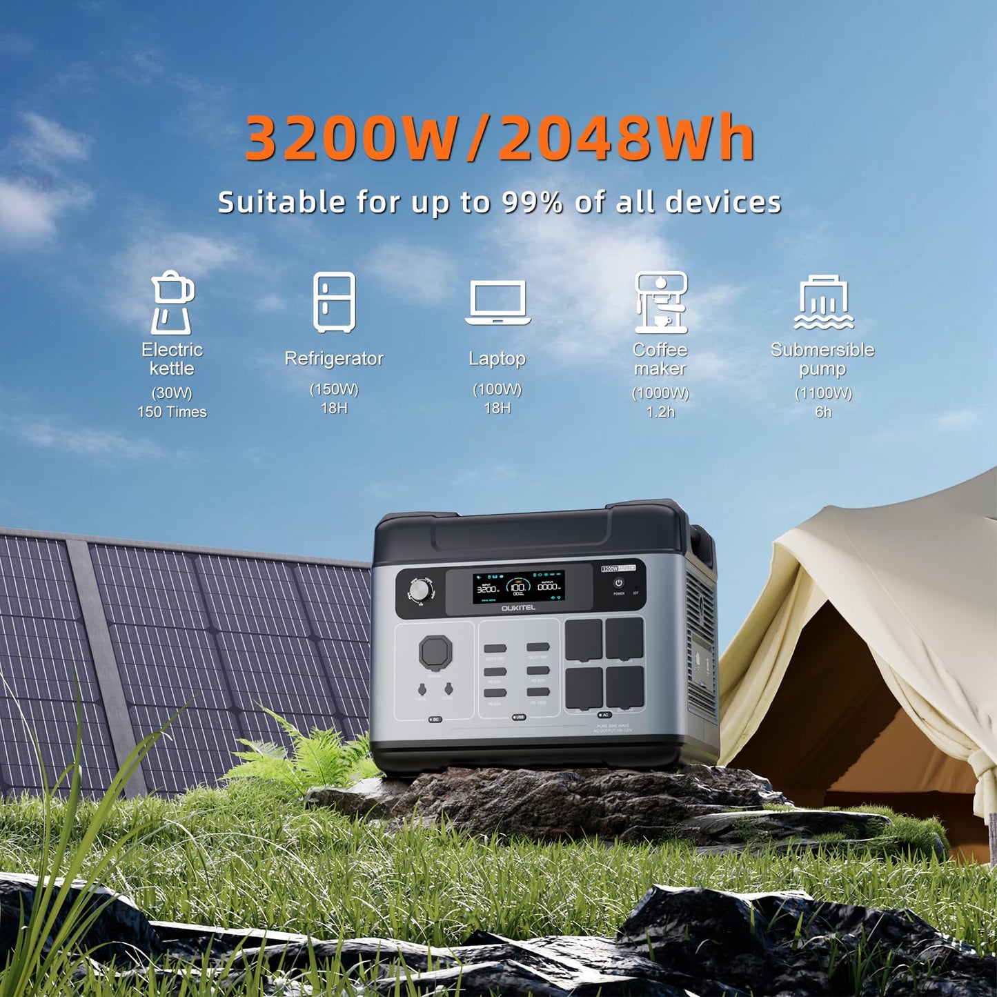 OUKITEL P2001 Pro 3200W/2048Wh Power Station With 200W Solar Panel, Solar Generator with 4 AC Outlets (6400W Peak), 1.5H Full Charging, APP Control Battery Backup for Home, Camping