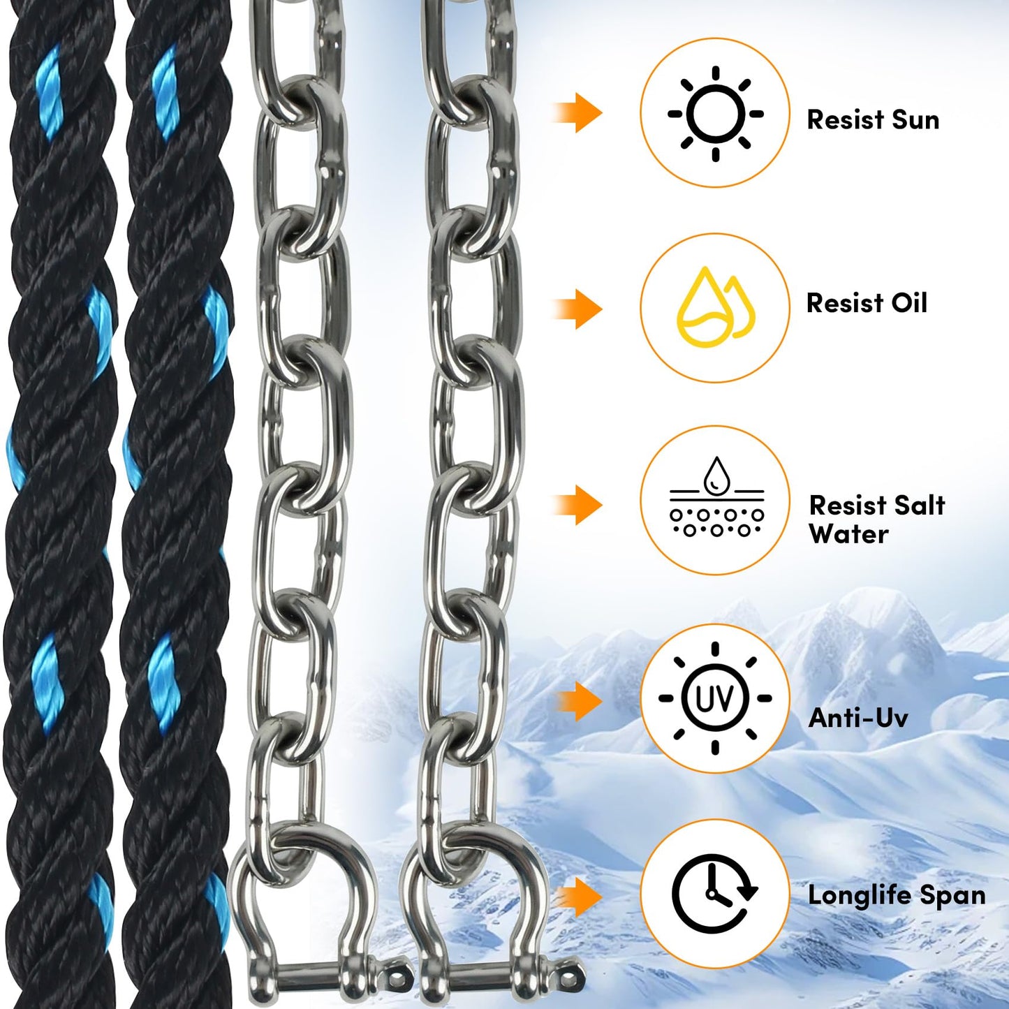 Anchor Rope 200 ft X 5/8 inch Combination Kit,with 5/16" x 10' 316 SS Anchor Chain, 3-Strand Twisted Nylon Anchor Line, Anchor Rope and Chain with Stainless Steel Thimble and Shackle (Black/Blue)