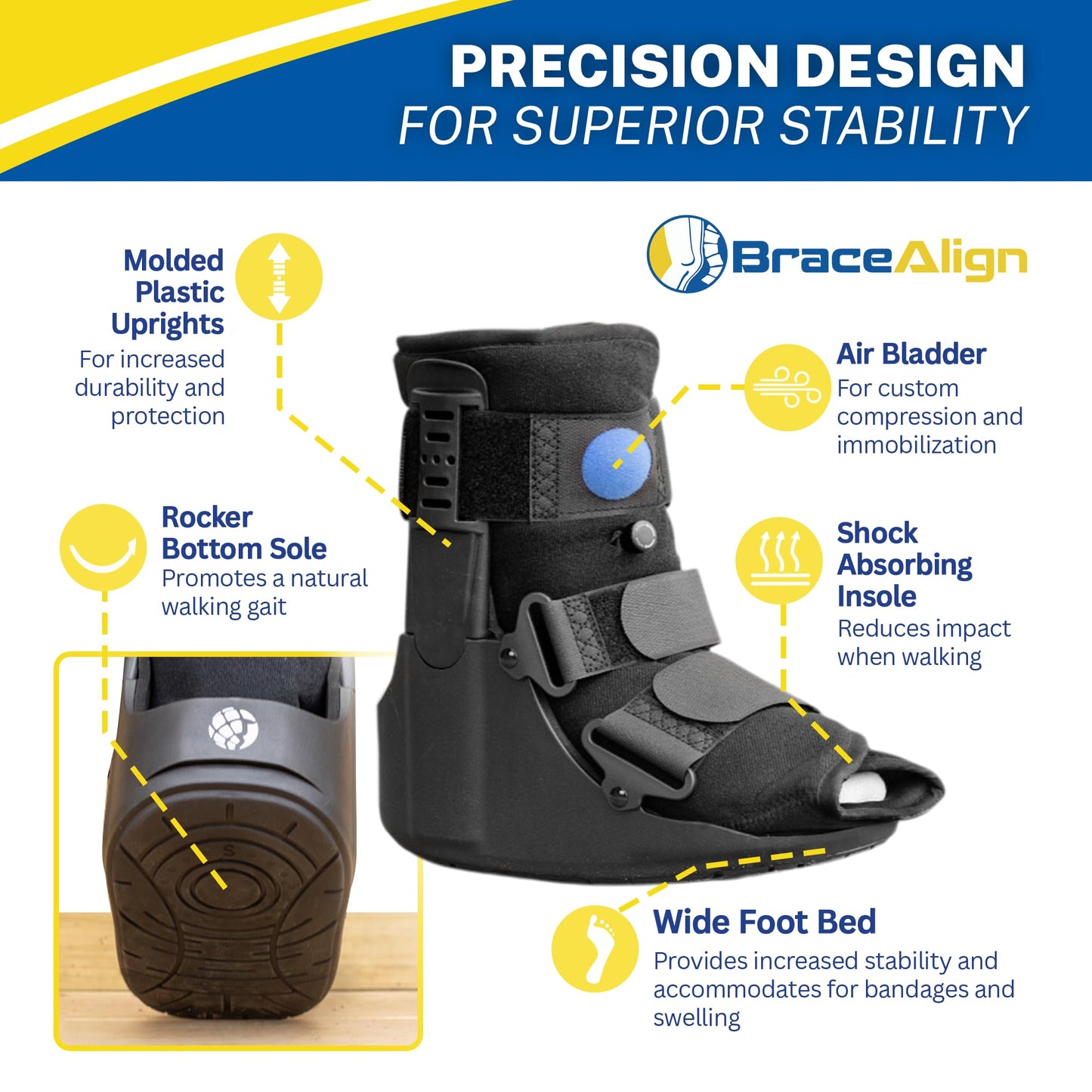 Brace Direct Air Cam Walker Fracture Boot - Short - Orthopedic Medical Walking Boot for Foot & Ankle Fractures, Sprains & Injury Stabilization Size XS (Men’s US <4 / Women’s US <5.5)