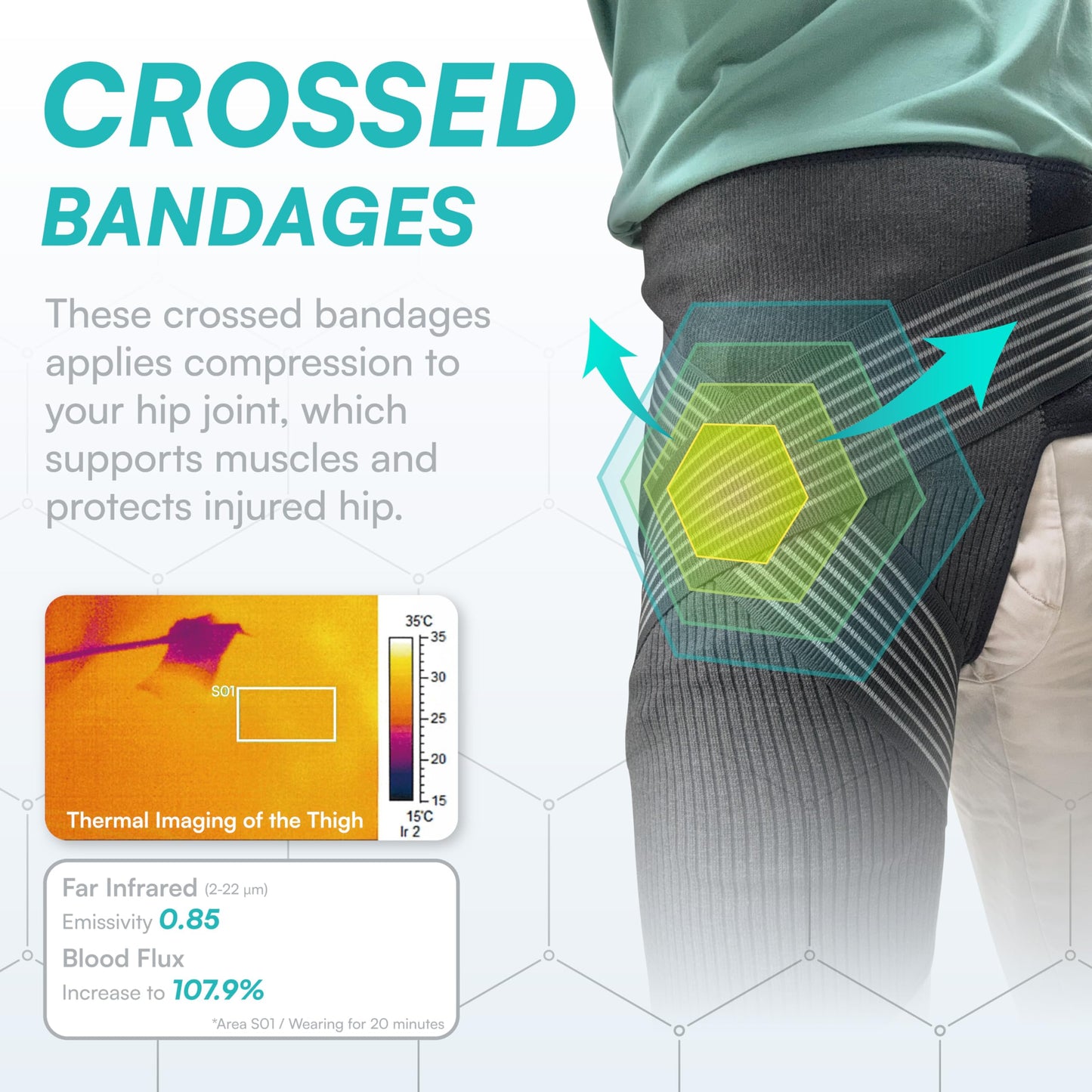 Vital Salveo Graphene Hip Brace for Women & Men – Hip & Thigh Brace with Compression Support for Hip Pain Relief, Adjustable Cross Strap for Sports, Walking & Daily Wear (1 PC) - Large
