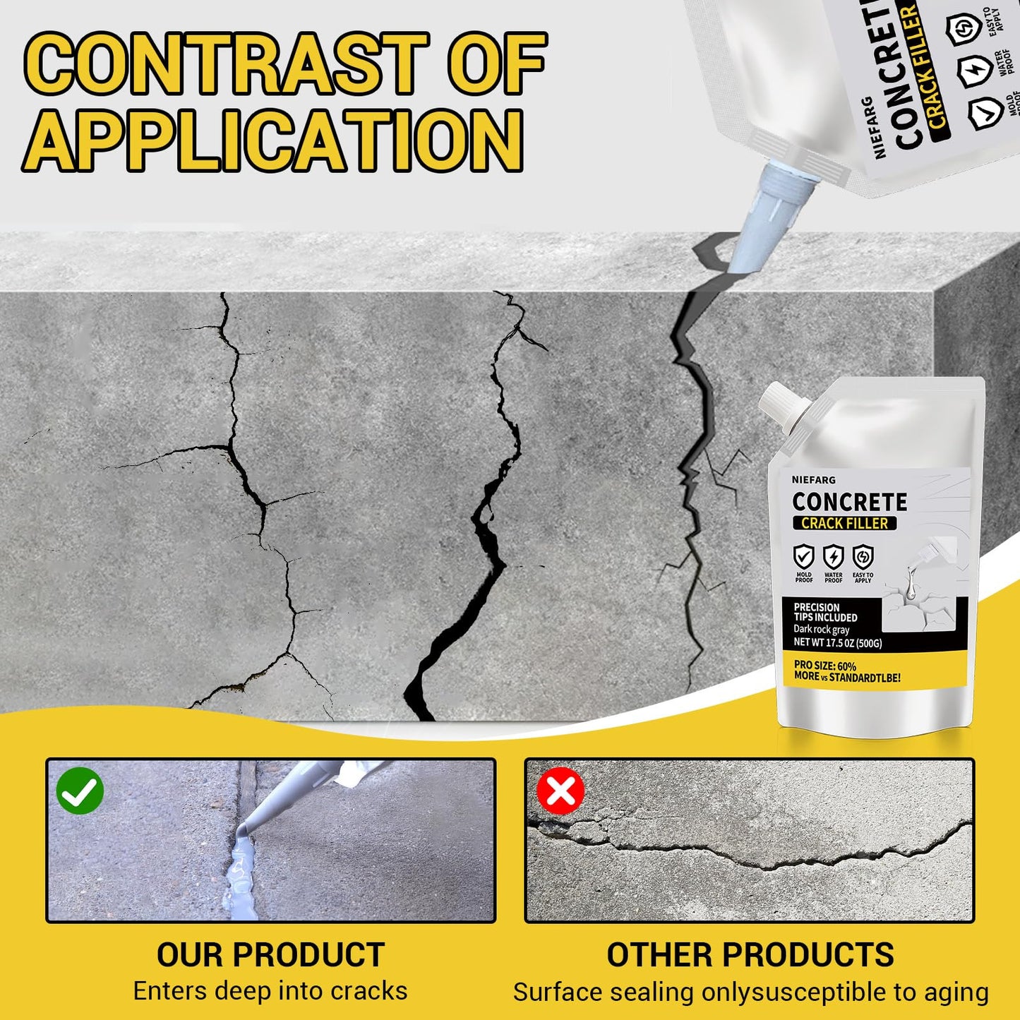 Concrete Crack Filler for Driveway, High Elasticity Cement Crack Filler, Self Leveling Quick Drying Sealing Adhesive for Outdoor, Patio, Waterproof (3.3 LB)
