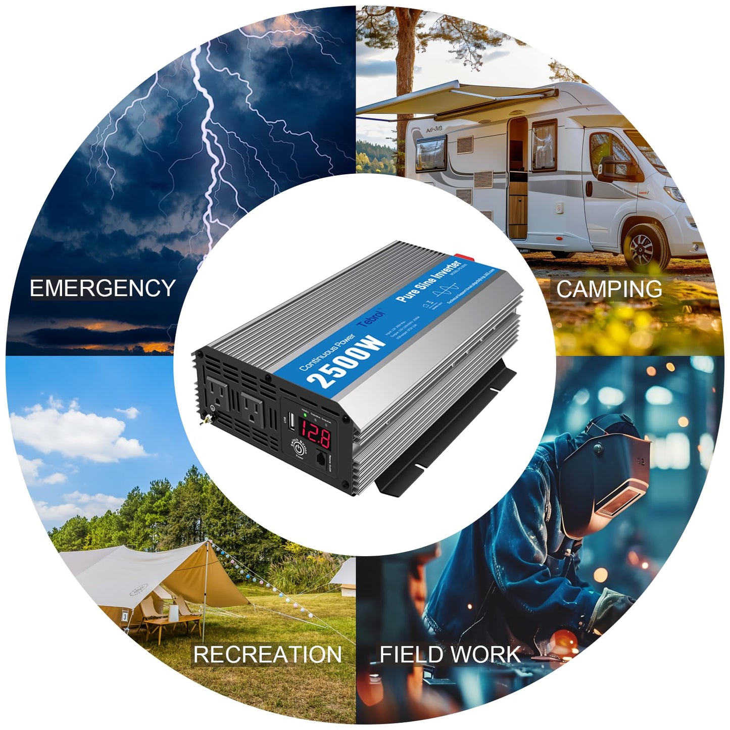 Tebrol 2500W Pure Sine Wave Inverter 12V DC to 120V AC Converter for Home, RV, Truck, Off-Grid Solar Power Inverter with Built-in 5V/2.1A USB, AC Hardwire Port, Remote Controller