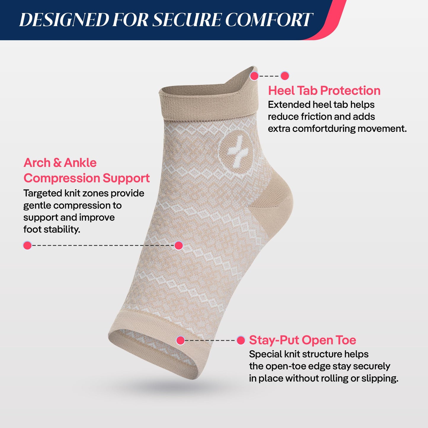 CoolMate Ankle Support Compression Socks for Women and Men, Toeless Arch Support Sleeve for Running, Walking, Workout (US, Alpha, Small, Medium, Regular, Regular, Nude)
