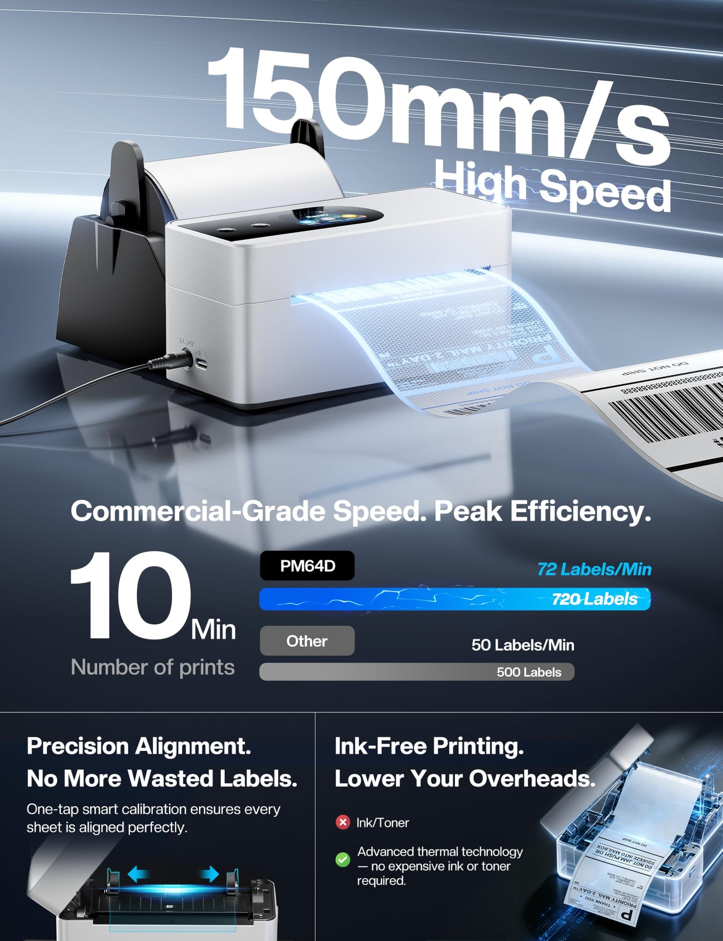 Phomemo 4x6 Shipping Label Printer with Touch Screen, Wireless Bluetooth Thermal Printer for Small Business & Packages, Compatible with Amazon Shopify UPS USPS, Support Android iOS Windows Mac