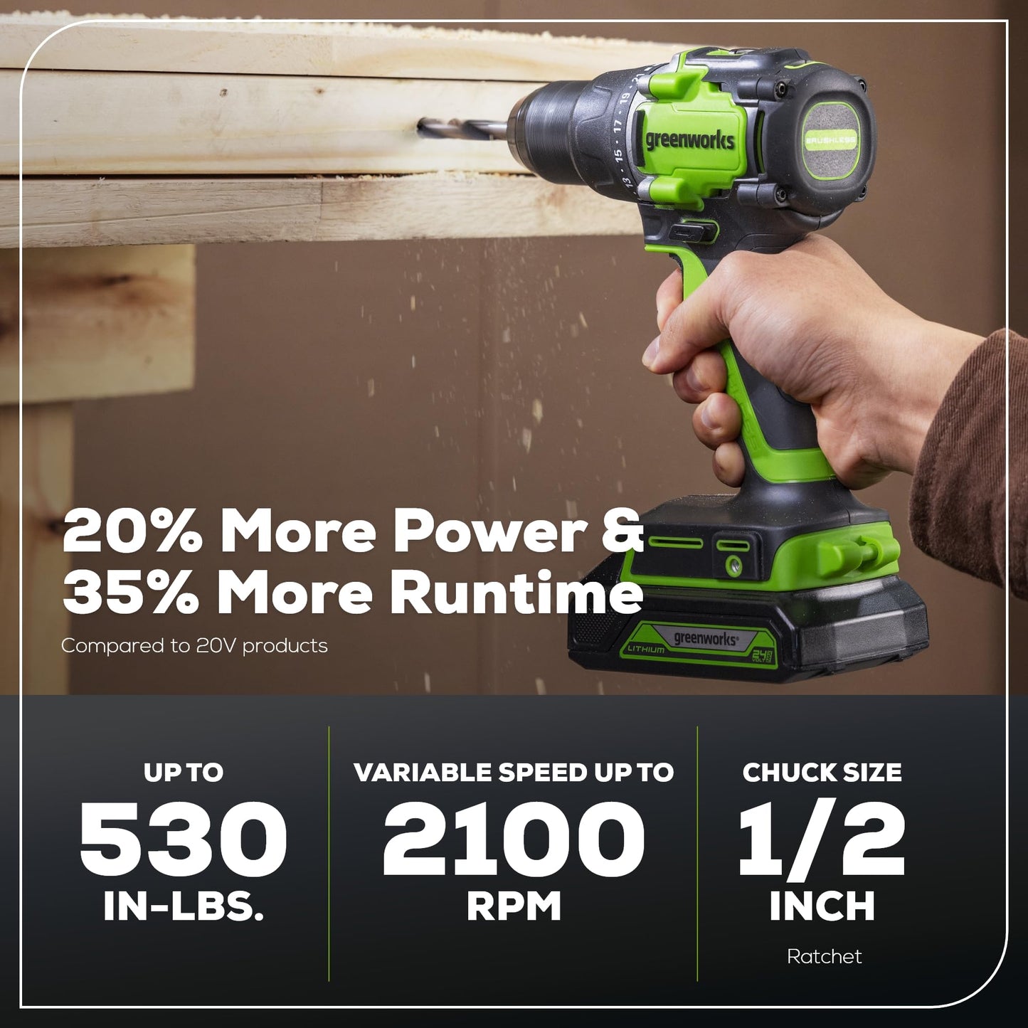 Greenworks 24V Brushless Cordless Compact 1/2 in. Drill/Driver Kit (Keyless Ratcheting Metal Chuck /530 in.-lbs. /21+1 Clutch Position/LED Light), 2×2Ah Battery and Fast Charger Included