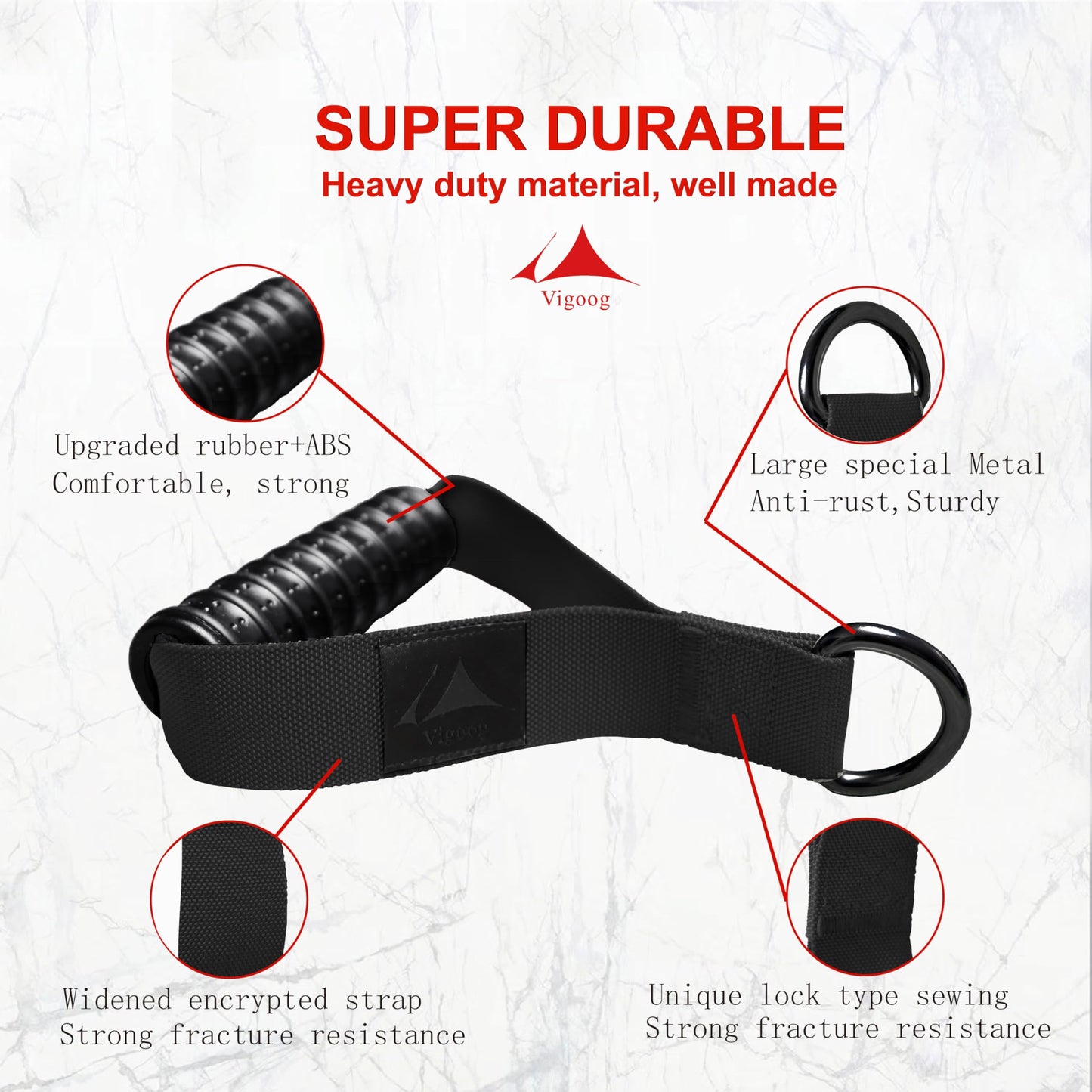 Vigoog Heavy Duty Exercise Handles, Ultra-Durable Rubber Workout Grip Attachments for Cable Machines, LAT Pulldown, Resistance Bands, Home Gym and Commercial Fitness Equipment (Carbon Black XG)