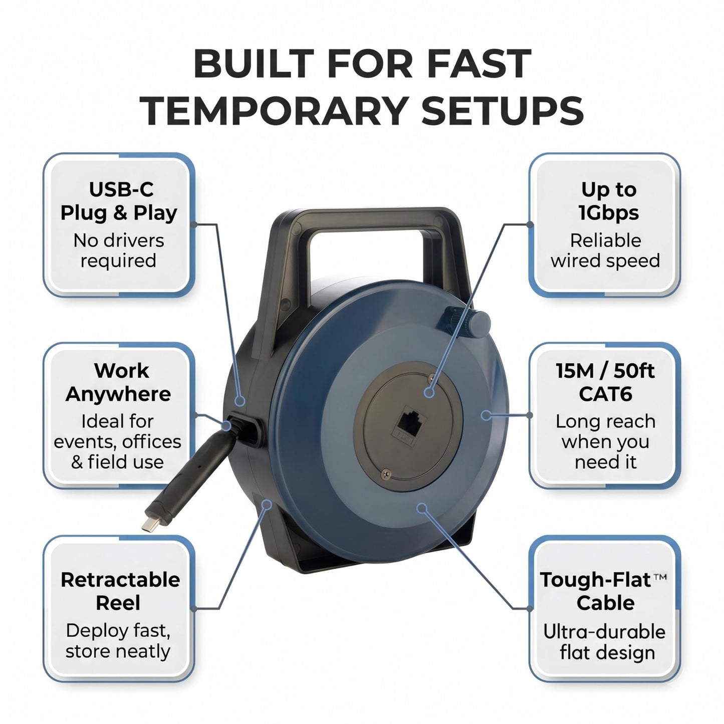 EXTNGO USB-C (Type-C) to Ethernet Cable Reel, 50Ft (15M) CAT6 Tough-Flat™, Up to 1 Gbps, Plug & Play, Truck-Pass Safe, Retractable Cable for Temporary Setups