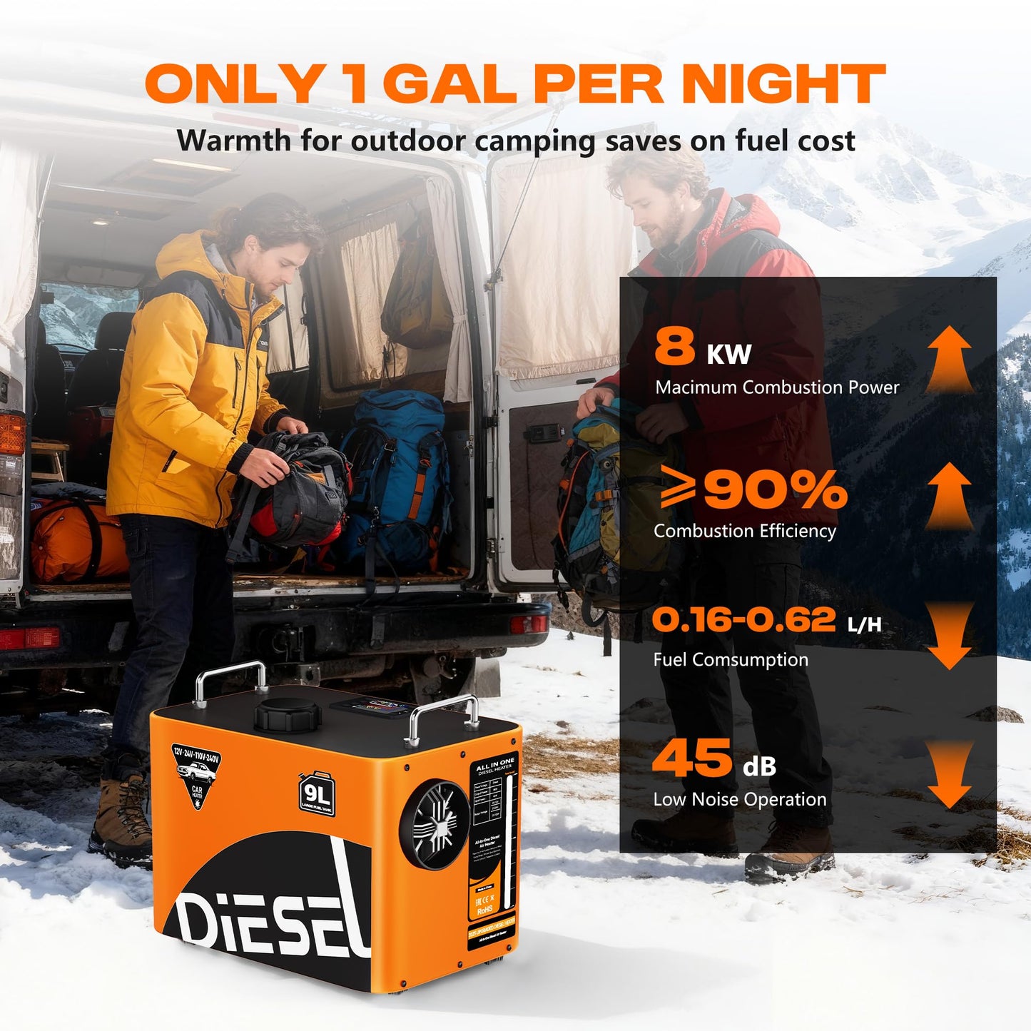9L Large Diesel Heater, 8KW 240V/110V/12V/24V All in One Diesel Air Heater with LCD Switch, Remote Control, Suitable for Truck, RV, Home, Car, Campers, Boat, Orange