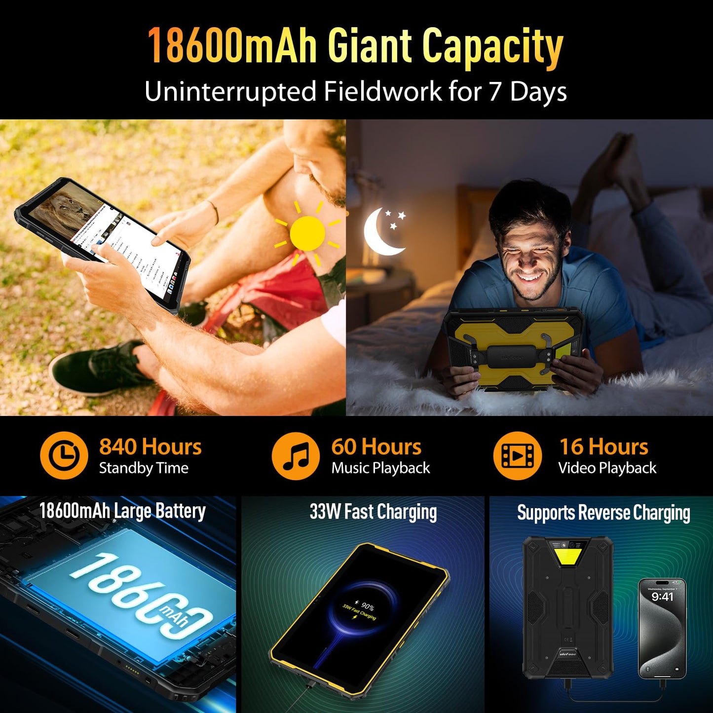 Ulefone Armor Pad 2 Rugged Tablet 4G, 18600mAh(33W), 11-inch 2K Display, IP68/69K, MTK Helio G99 16GB + 256GB Android 13, Dual Speakers, uSmart Expansion Connector, 48MP + 16MP, WiFi 6/GPS/NFC - Black