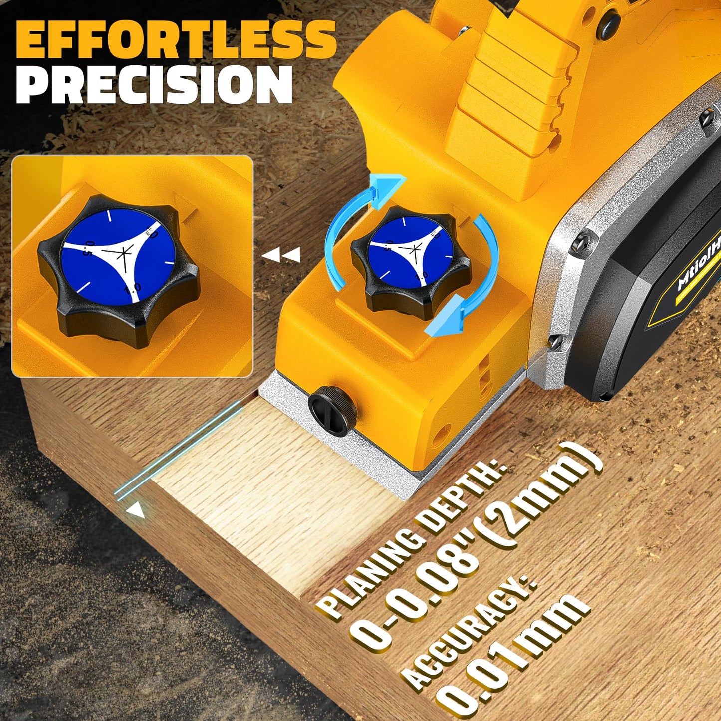 MtiolHig 30000 CPM Cordless Handheld Planer Compatible with DeWalt 20V Battery (Tool Only) 3-1/4 Inch Electric Planer - Power Hand Wood Planer for Woodworking, Carpentry, and Home DIY