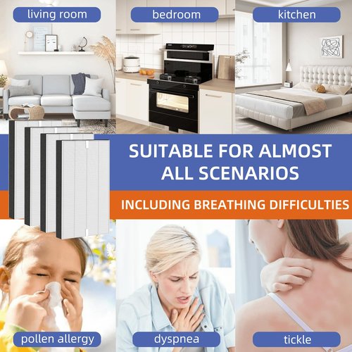 F1 True HEPA Repalcement Filter for 3M Filtrete Room Air Purifier FAP-C01-F1 FAP-T02-F1 FAP-C01BA-G1 FAP-T02WA-G1 FAP-ST02W and FAP-ST02N,4 Pack