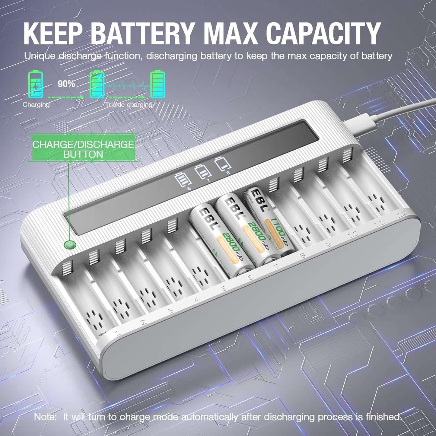 EBL 12-Bay AA AAA Battery Charger Independent LCD Charger for Ni-MH Ni-CD Rechargeable Batteries with Discharge