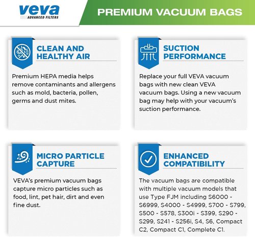 FJM Vacuum Cleaner Bags for Miele - HEPA AirClean 3D Dust Bags - 20 Pack for Compact C1, C2, Complete C1