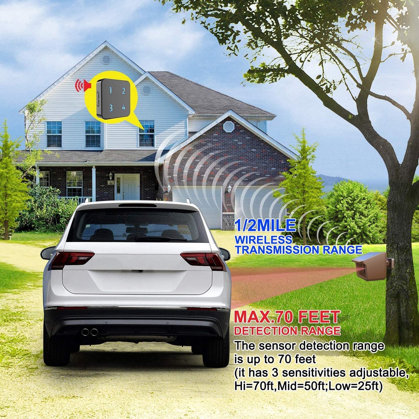 Driveway Alarm System- HTZSAFE 1/2Mile Solar Driveway Alarm System- Up to 70FT Wide Sensor Range- Fully Weatherproof Outdoor Motion Sensor&Detector DIY Security Alert System-1 Receiver and 4 Sensors
