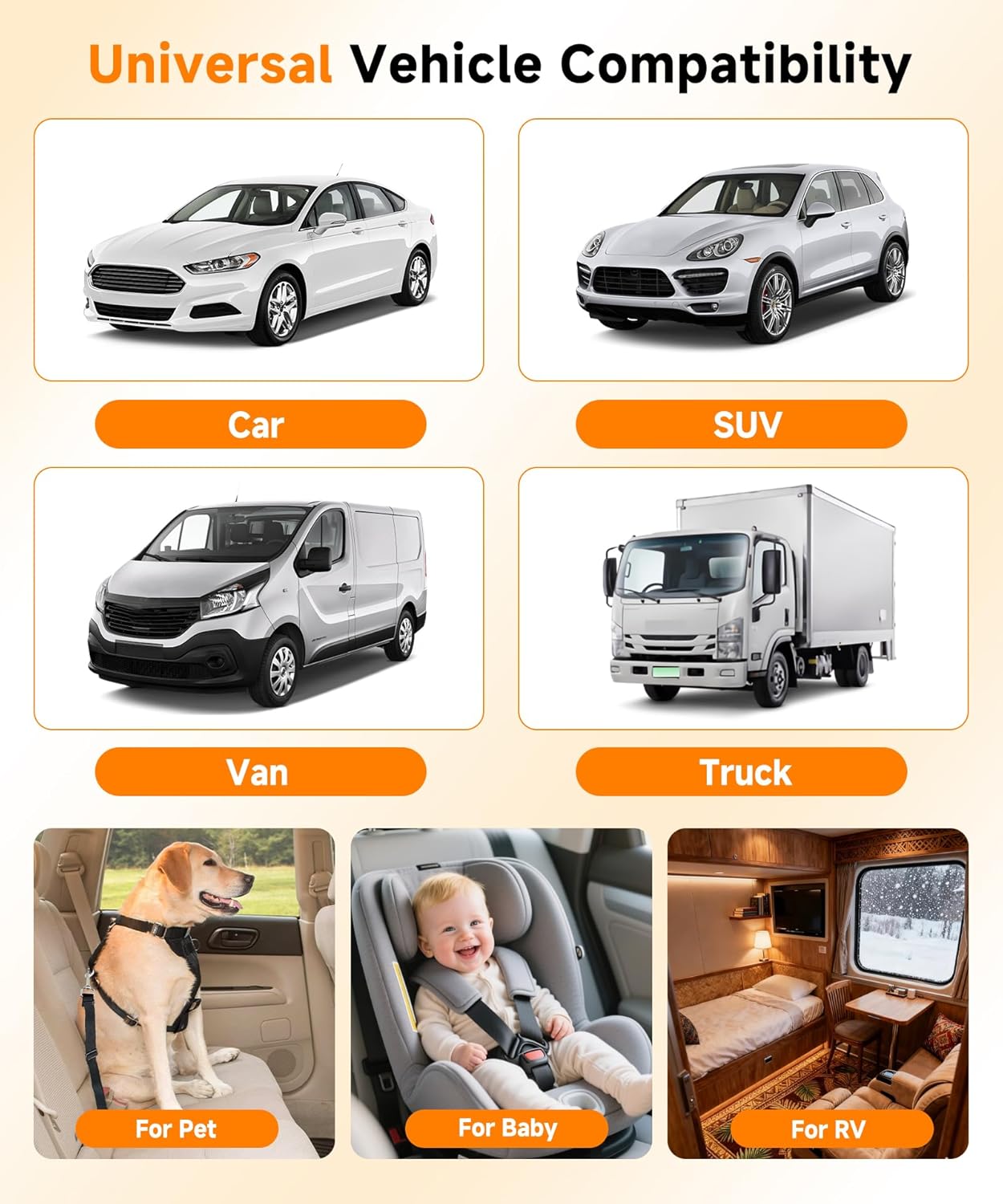 MAHVEC 2 6.86 Inch 2 Dual Baby Car Monitor for Kids - IPS Split Display with IR Night Vision Camera, Dual Channel Car