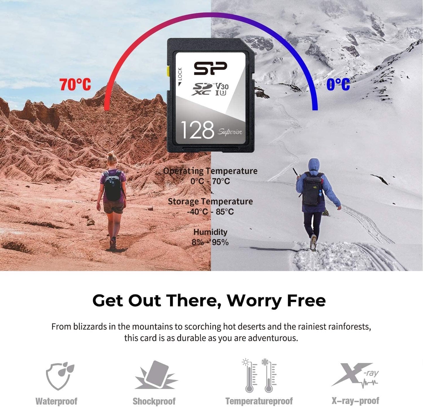 SP Silicon Power 64GB UHS-1 U3 V30 Silicon Power Superior SDXC Memory Card