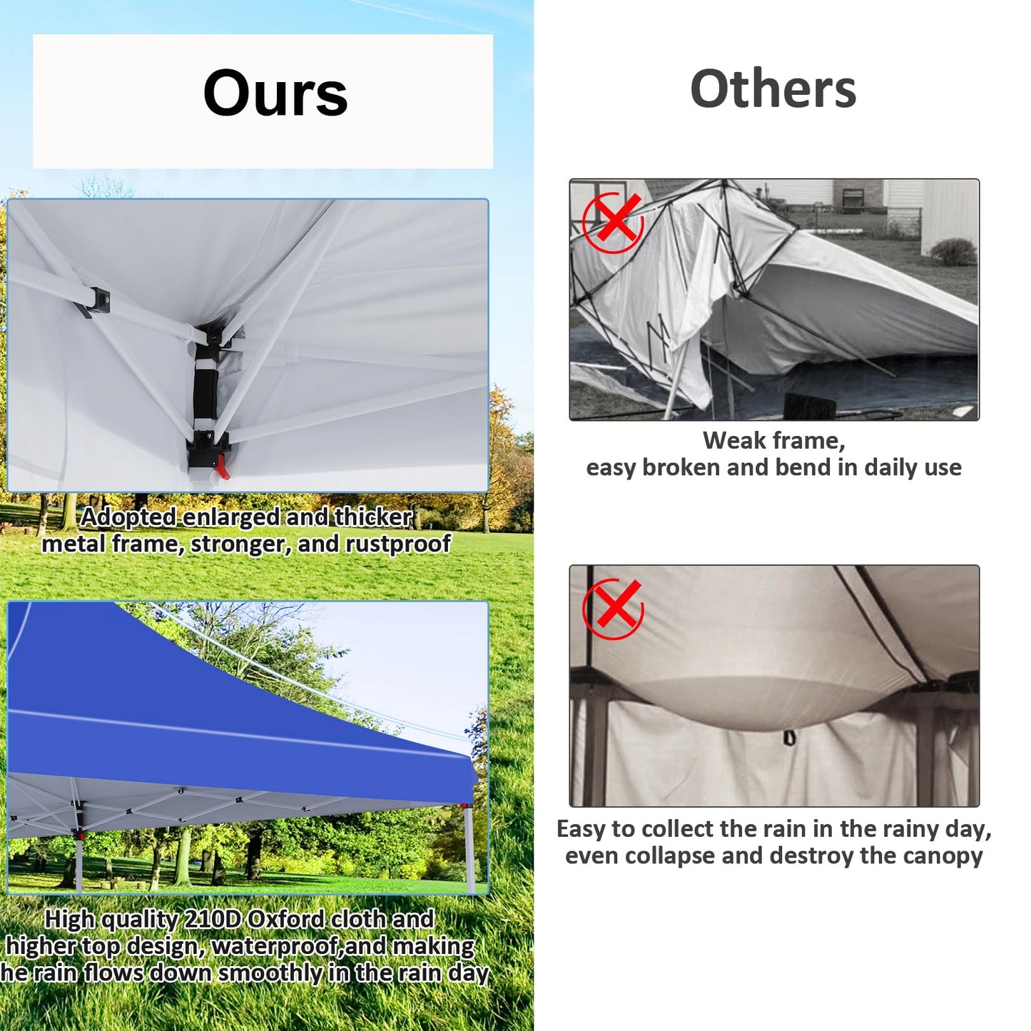 COBIZI Canopy 10x20 Pop Up Canopy Tent with 6 Sidewalls, Waterproof Commercial Canopy Ez Outdoor Instant Gazebo Easy to Set up Event Shelter, Garden Tents for Parties with Sandbags, Blue
