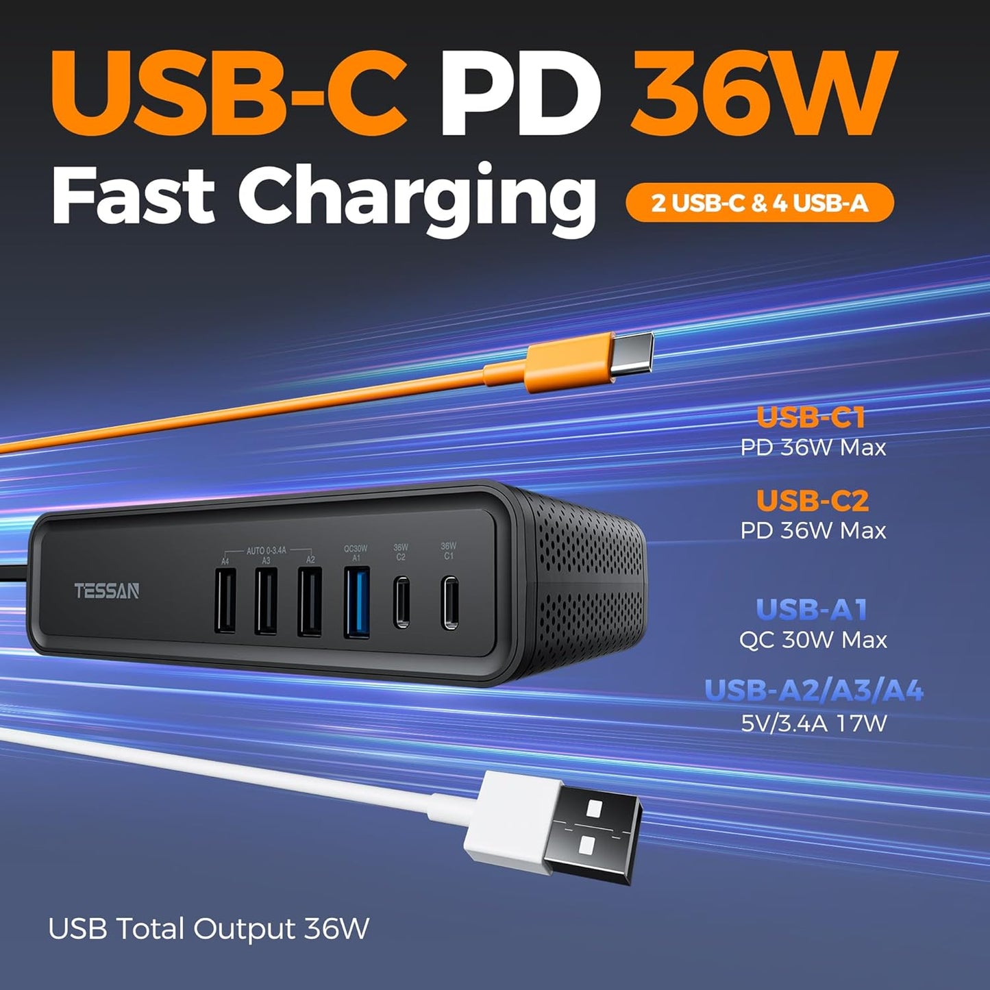 TESSAN 200W 12V 110V 2 6 36W 3.0 Car Power Inverter, DC to AC Converter with AC Outlets and USB Ports with USB-C, Car